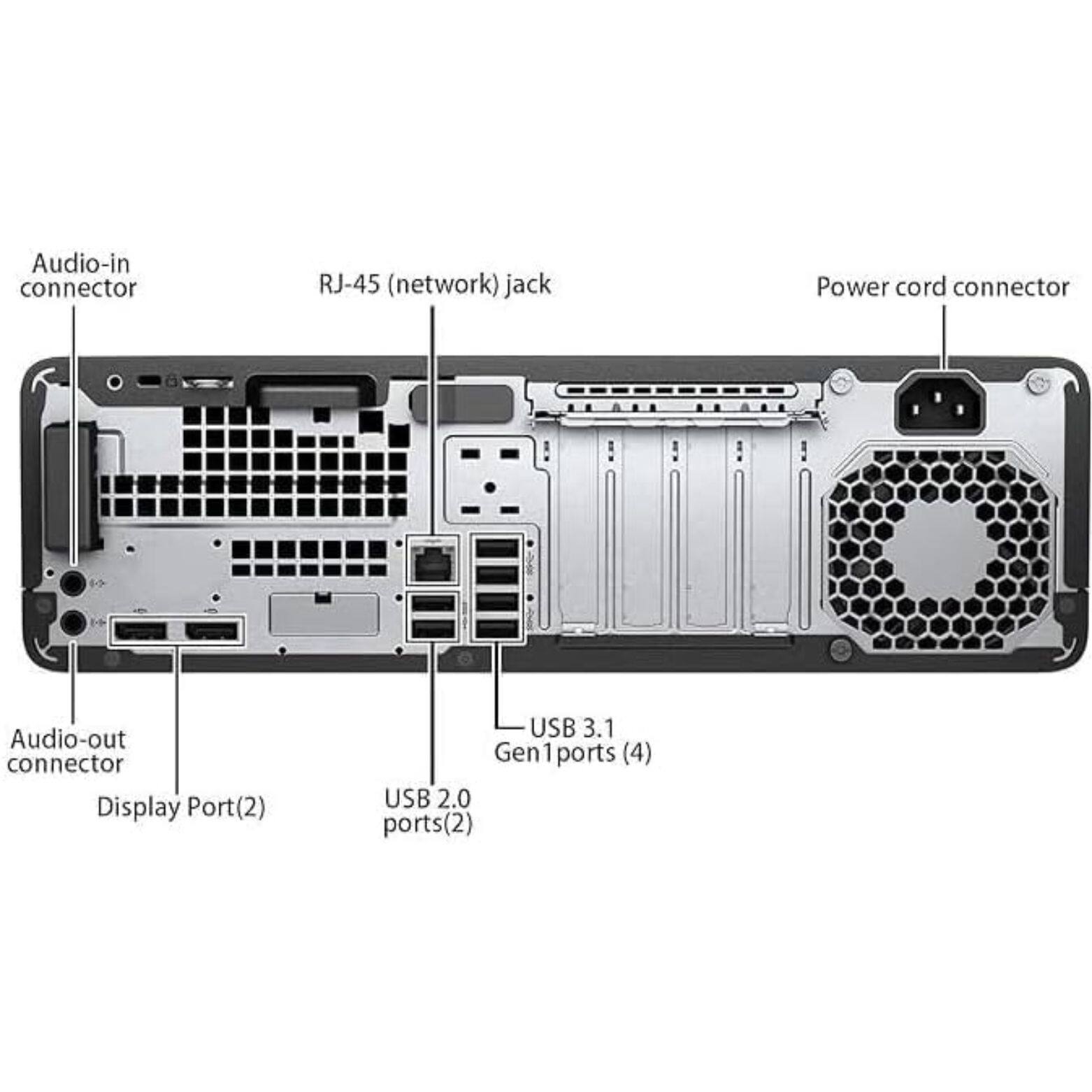 Audio-in connector  
RJ-45 (network) jack  
Power cord connector  
Audio-out connector  
Display Port (2)  
USB 3.1 Gen 1 ports (4)  
USB 2.0 ports (2)