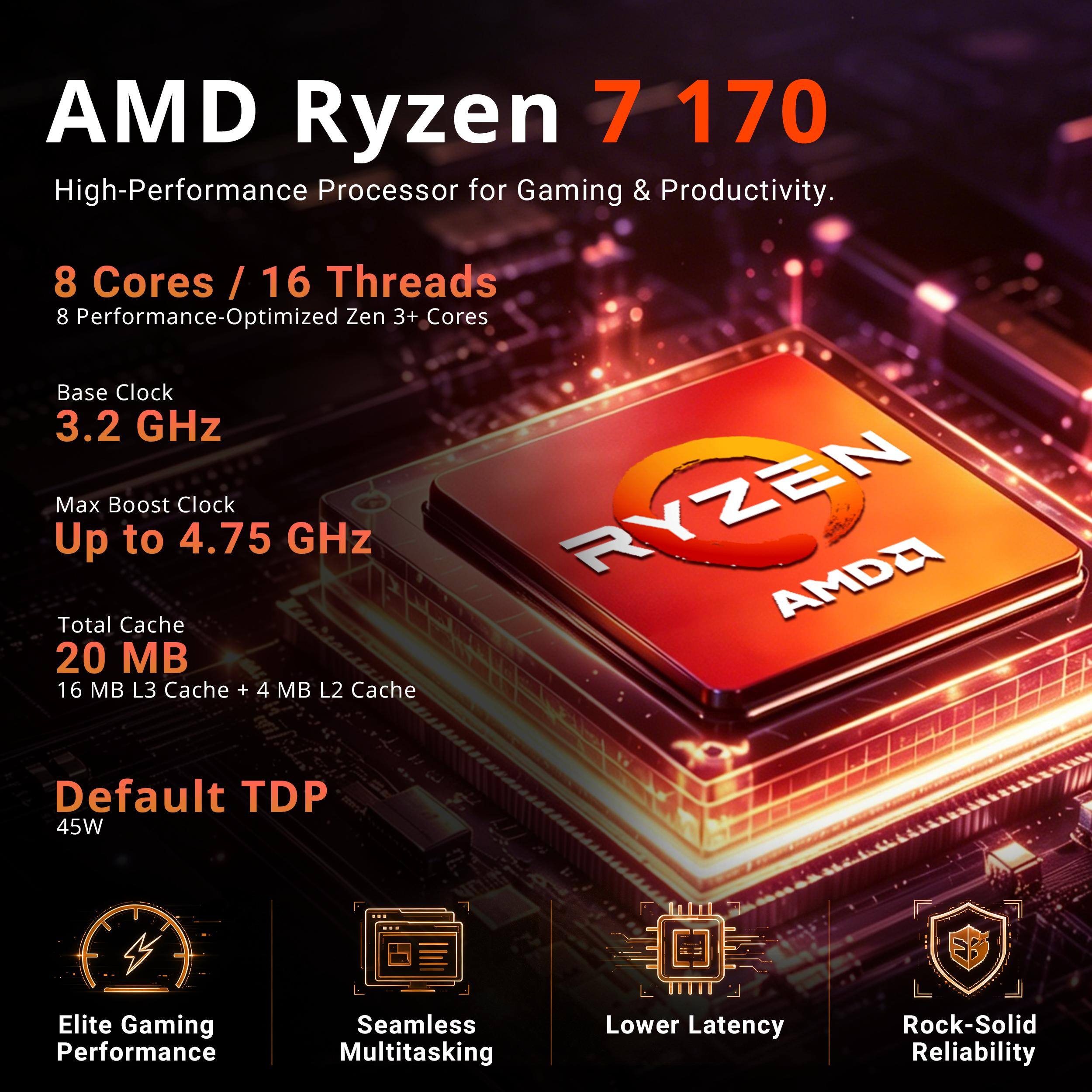 AMD Ryzen 7 170 High-Performance Processor for Gaming & Productivity.

8 Cores / 16 Threads  
8 Performance-Optimized Zen 3+ Cores  
Base Clock 3.2 GHz  
Max Boost Clock Up to 4.75 GHz  
Total Cache 20 MB (16 MB L3 Cache + 4 MB L2 Cache)  
Default TDP 45W  

Elite Gaming Performance  
Seamless Multitasking  
Lower Latency  
Rock-Solid Reliability