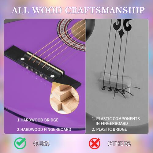 ALL WOOD CRAFTSMANSHIP

1. HARDWOOD BRIDGE
2. HARDWOOD FINGERBOARD

1. PLASTIC COMPONENTS IN FINGERBOARD
2. PLASTIC BRIDGE

OURS
OTHERS