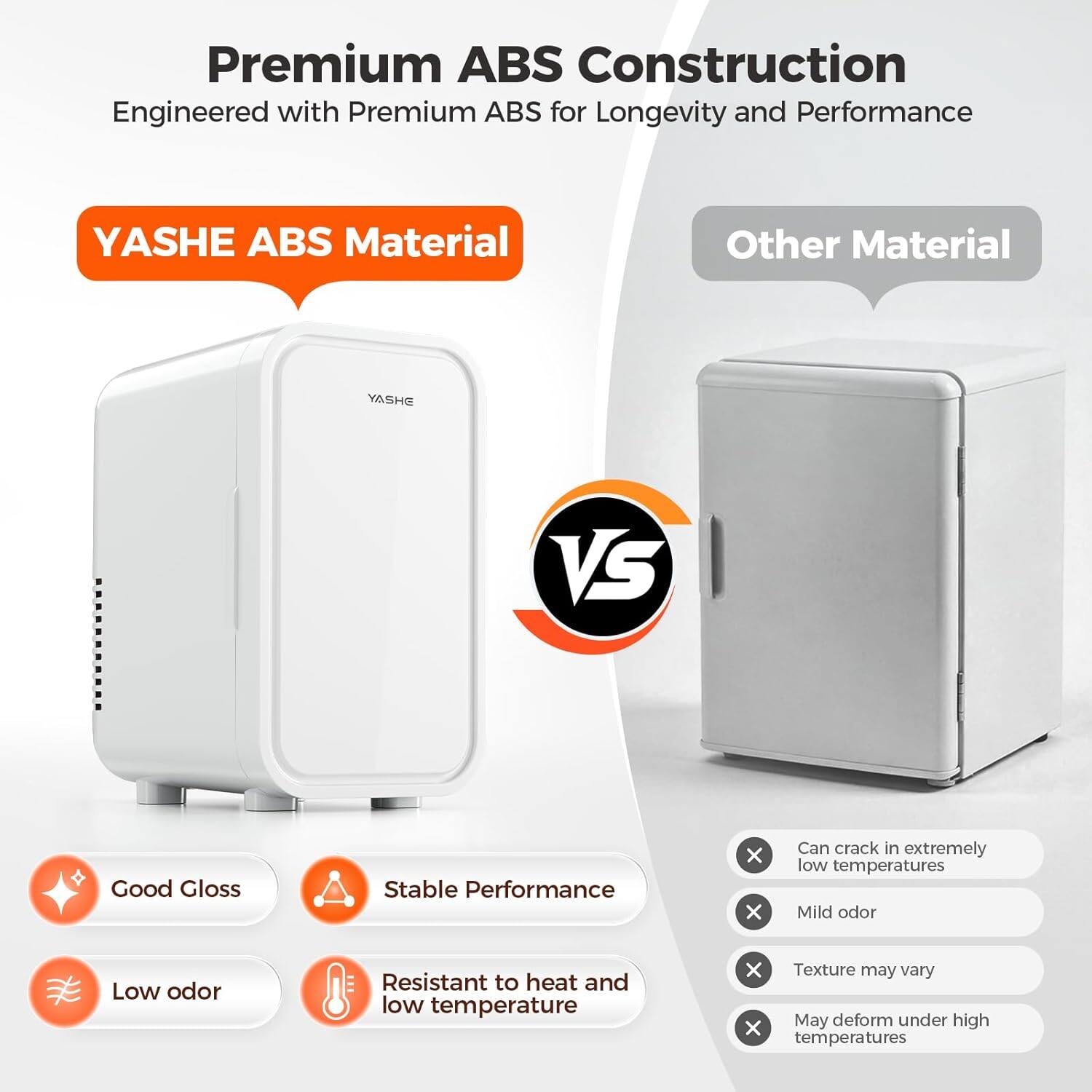 Premium ABS Construction  
Engineered with Premium ABS for Longevity and Performance

YASHE ABS Material  
Other Material

--------------------------  
Good Gloss  
YASHE VS Stable Performance  
X X  
Can crack in extremely low temperatures  
Mild odor  
Low odor  
Resistant to heat and low temperature  
X Texture may vary  
May deform under high X temperatures