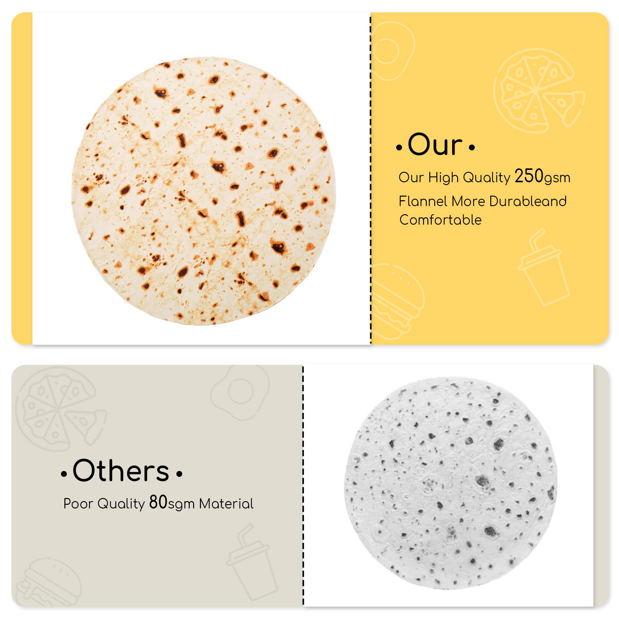 Our High Quality 250gsm Flannel More Durable and Comfortable

Others Poor Quality 80sgm Material