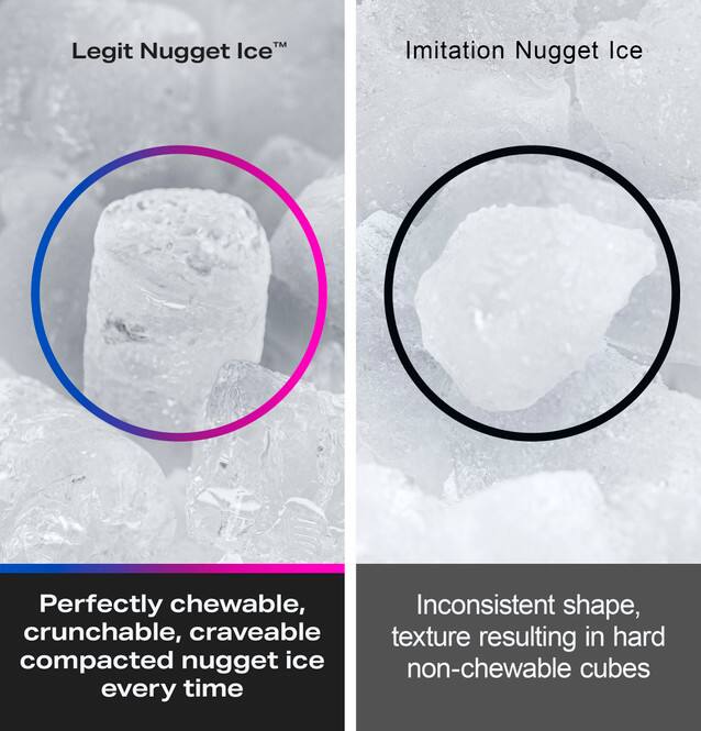 Legit Nugget Ice™

Perfectly chewable, crunchable, craveable compacted nugget ice every time

Imitation Nugget Ice

Inconsistent shape, texture resulting in hard non-chewable cubes