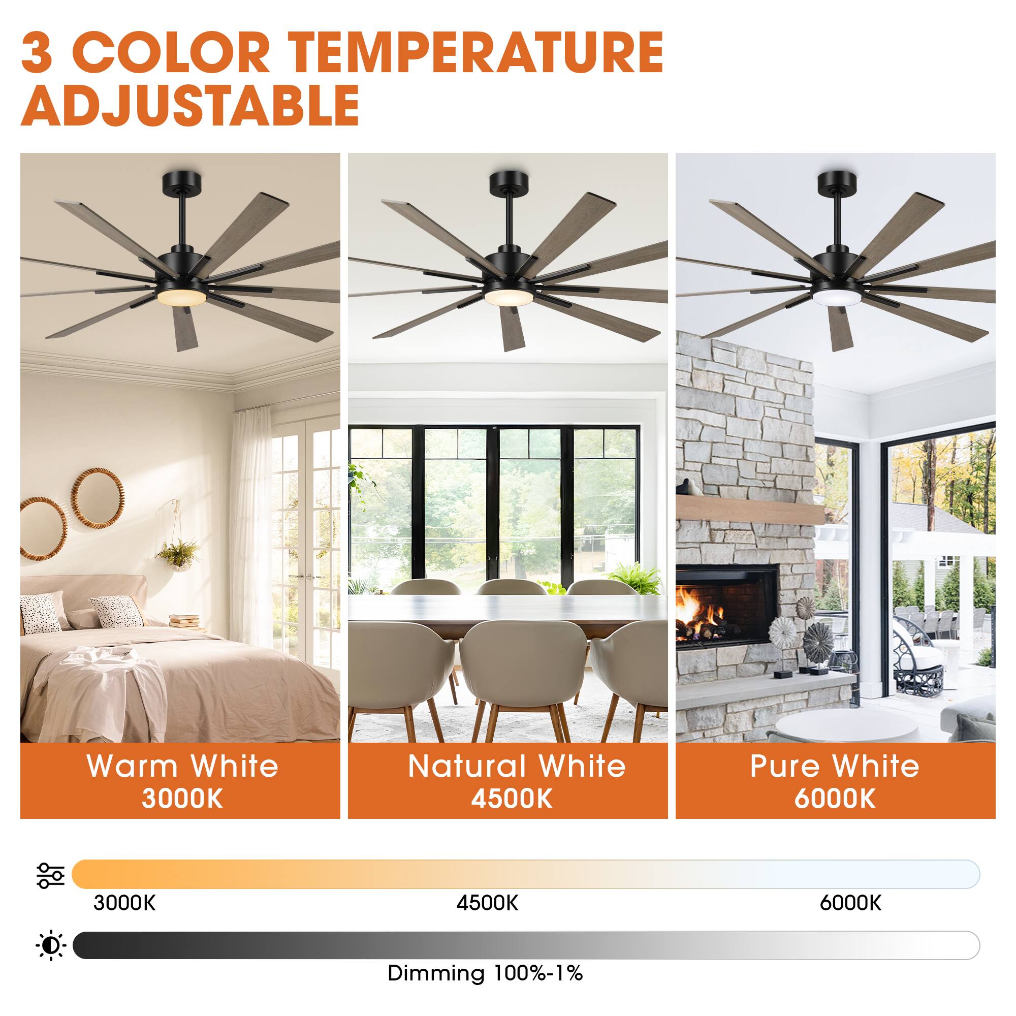 3 COLOR TEMPERATURE ADJUSTABLE

Warm White 3000K  
Natural White 4500K  
Pure White 6000K  

Dimming 100%-1%
