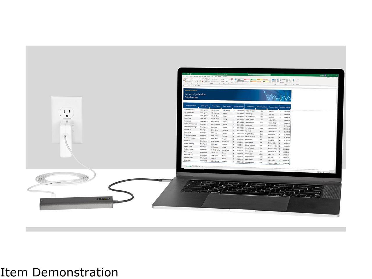 Business Application Sales Forecast  
Item Demonstration