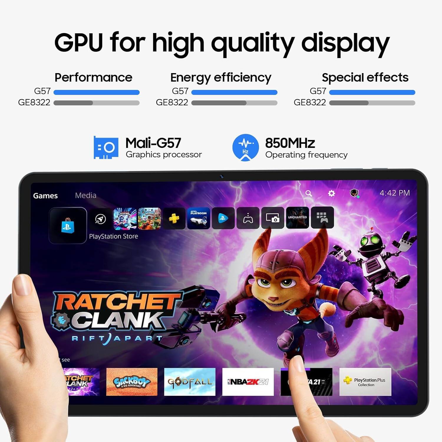 GPU for high quality display

Performance  
G57  
GE8322  

Energy efficiency  
G57  
GE8322  

Special effects  
G57  
GE8322  

Mali-G57  
Graphics processor  

850MHz  
Operating frequency  

Games  
Media  
PlayStation Store  

RATCHET & CLANK  
RIFT APART  

GODFALL  
NBA 2K21  
A21  
PlayStation Plus Collection  

4:42 PM