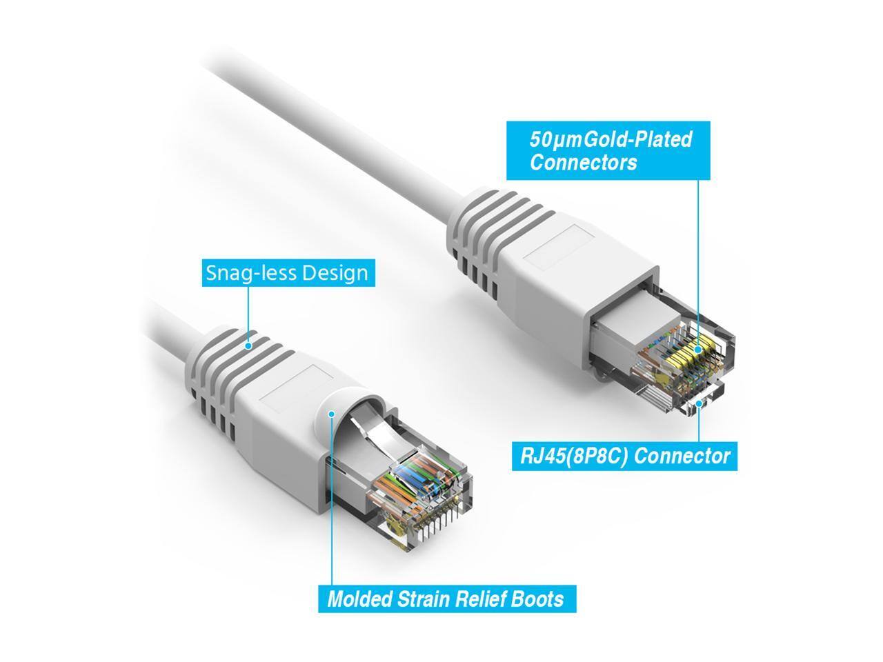 50µm Gold-Plated Connectors  
Snag-less Design  
RJ45(8P8C) Connector  
Molded Strain Relief Boots