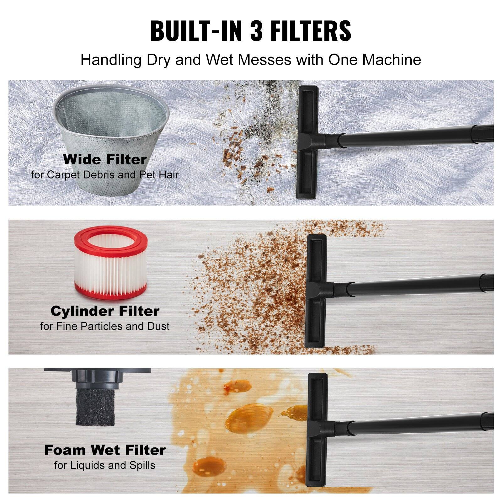 BUILT-IN 3 FILTERS  
Handling Dry and Wet Messes with One Machine  

Wide Filter  
for Carpet Debris and Pet Hair  

Cylinder Filter  
for Fine Particles and Dust  

Foam Wet Filter  
for Liquids and Spills