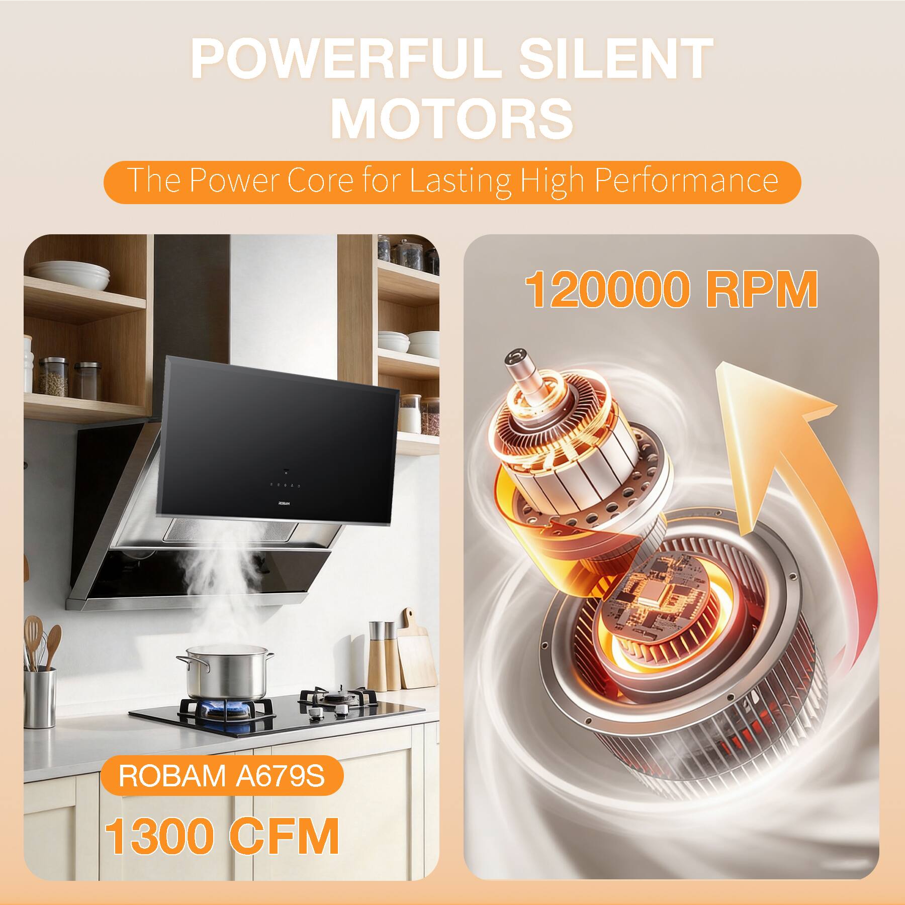 POWERFUL SILENT MOTORS  
The Power Core for Lasting High Performance  

120000 RPM  

ROBAM A679S  
1300 CFM