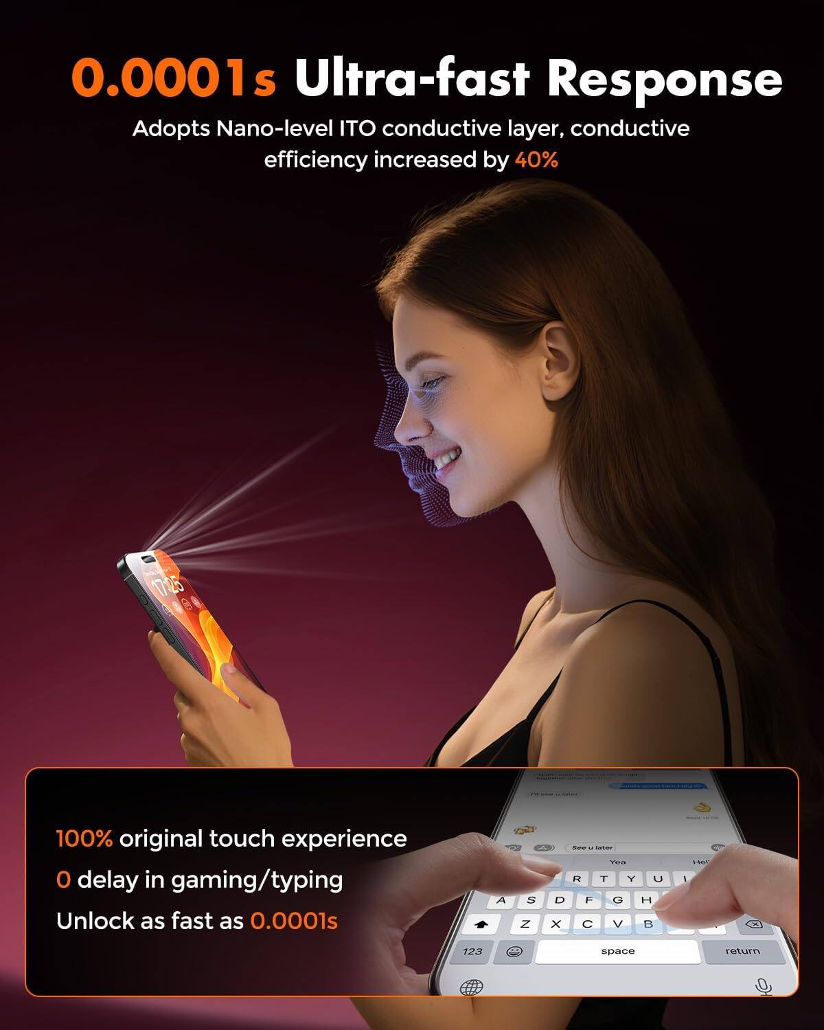 0.0001s Ultra-fast Response  
Adopts Nano-level ITO conductive layer, conductive efficiency increased by 40%  

17:25  

100% original touch experience  
0 delay in gaming/typing  
Unlock as fast as 0.0001s  

A S D F G H J K L  
Z X C V B N M  
123  
space  
return