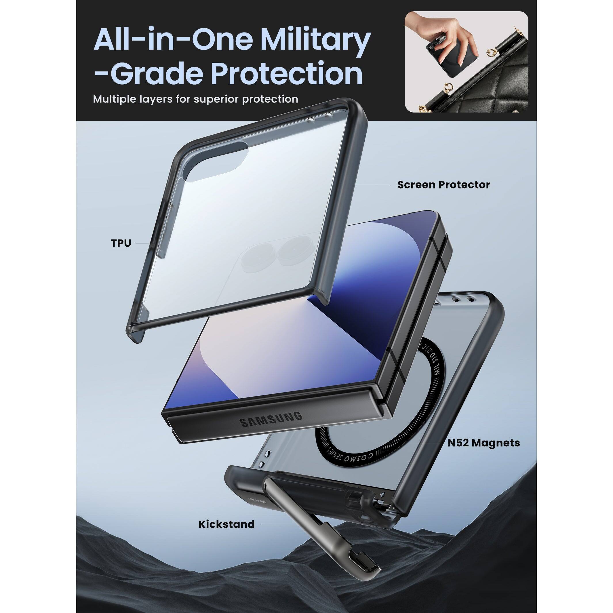 All-in-One Military-Grade Protection  
Multiple layers for superior protection  

TPU  
Screen Protector  
N52 Magnets  
Kickstand  

SAMSUNG SERIES OSMO N52