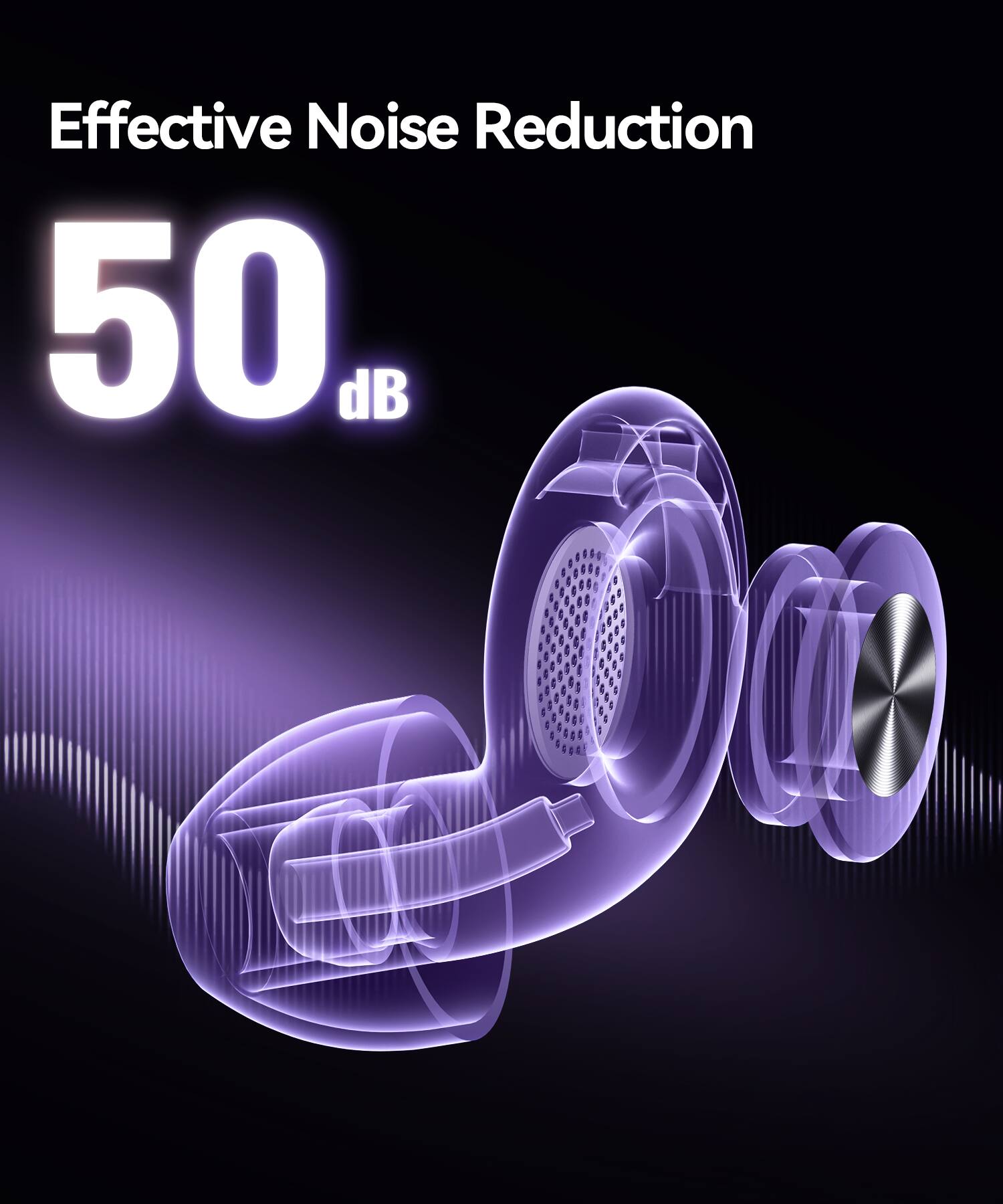 Effective Noise Reduction  
50 dB
