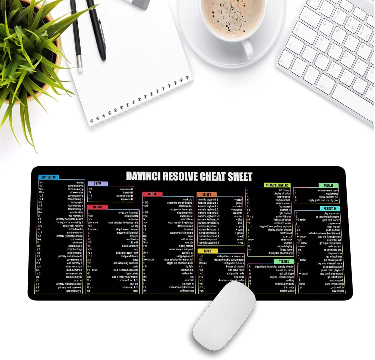 Designfullprint - DaVinci Resolve macOS Shortcuts Mouse Pad – Quick Reference Desk Mat for Video Editors & Creators - Multicolor