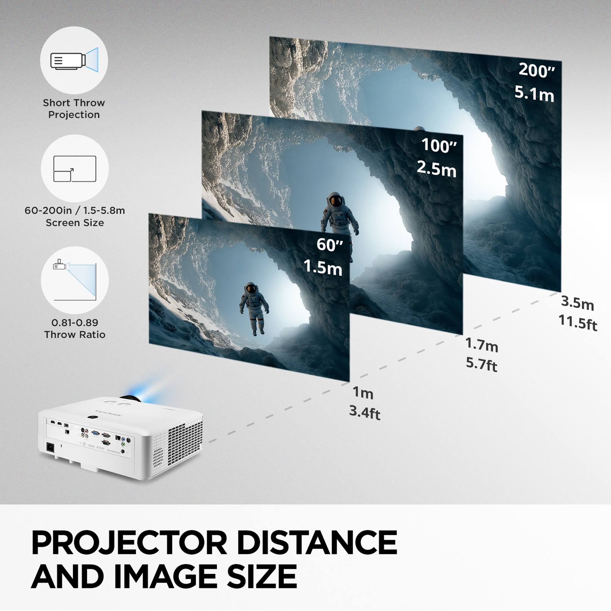 The image shows a comparison of projector distance and image size. The image size is represented by the size of the image on the screen, while the projector distance is the distance between the projector and the screen. The image includes a chart with different screen sizes and corresponding projector distances. The chart also shows the throw ratio, which is the ratio of the diagonal length of the screen to the projector distance. The chart helps to understand the relationship between the projector distance and the image size for different screen sizes, ensuring optimal projection quality.