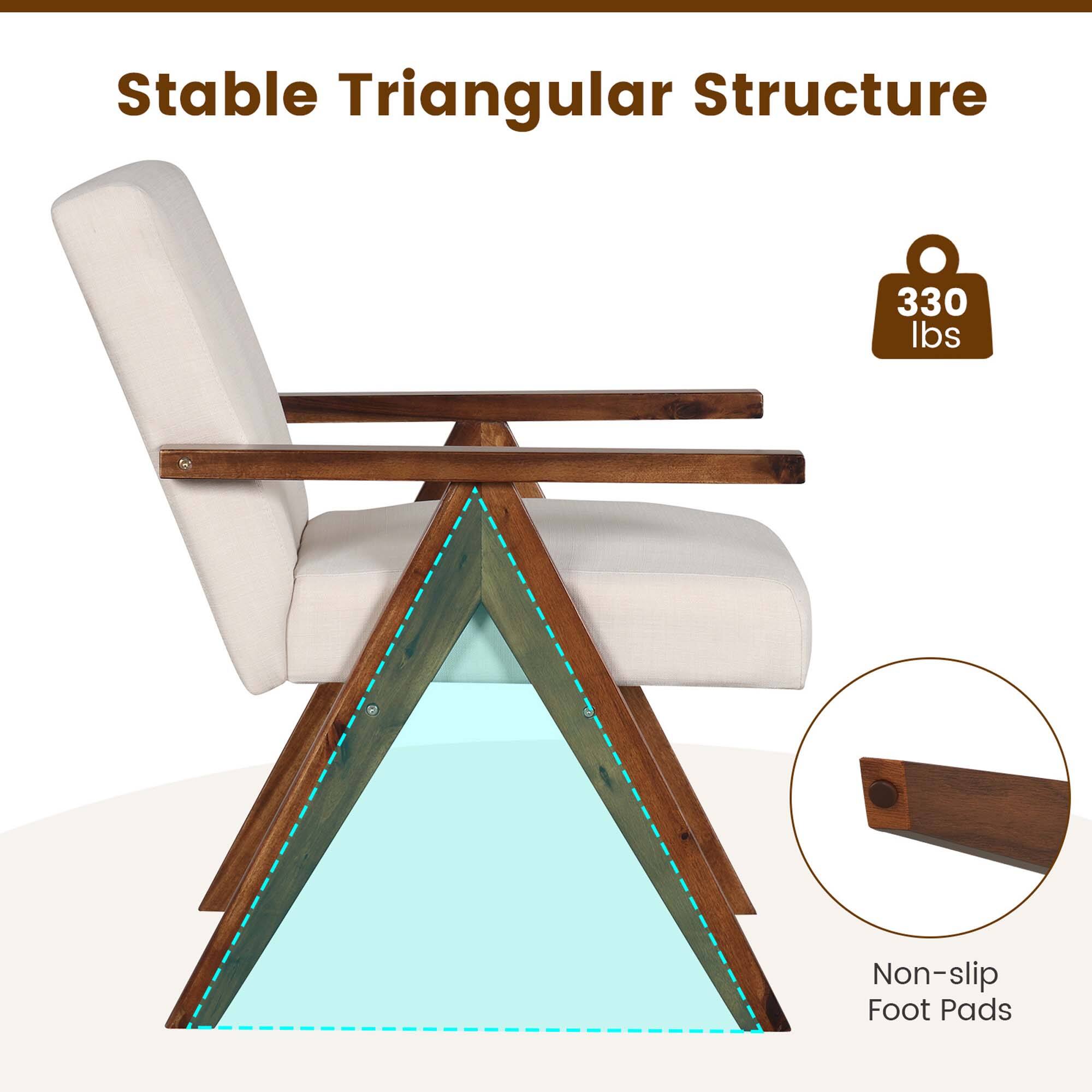 Stable Triangular Structure, 330 lbs, Non-slip Foot Pads