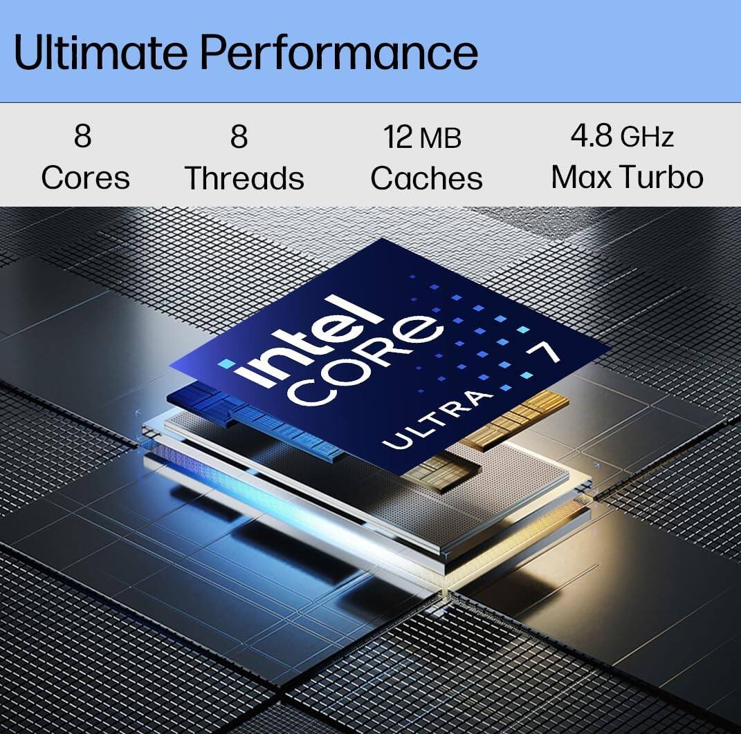 Ultimate Performance

8 Cores  
8 Threads  
12 MB Caches  
4.8 GHz Max Turbo

Intel Core i7 ULTRA