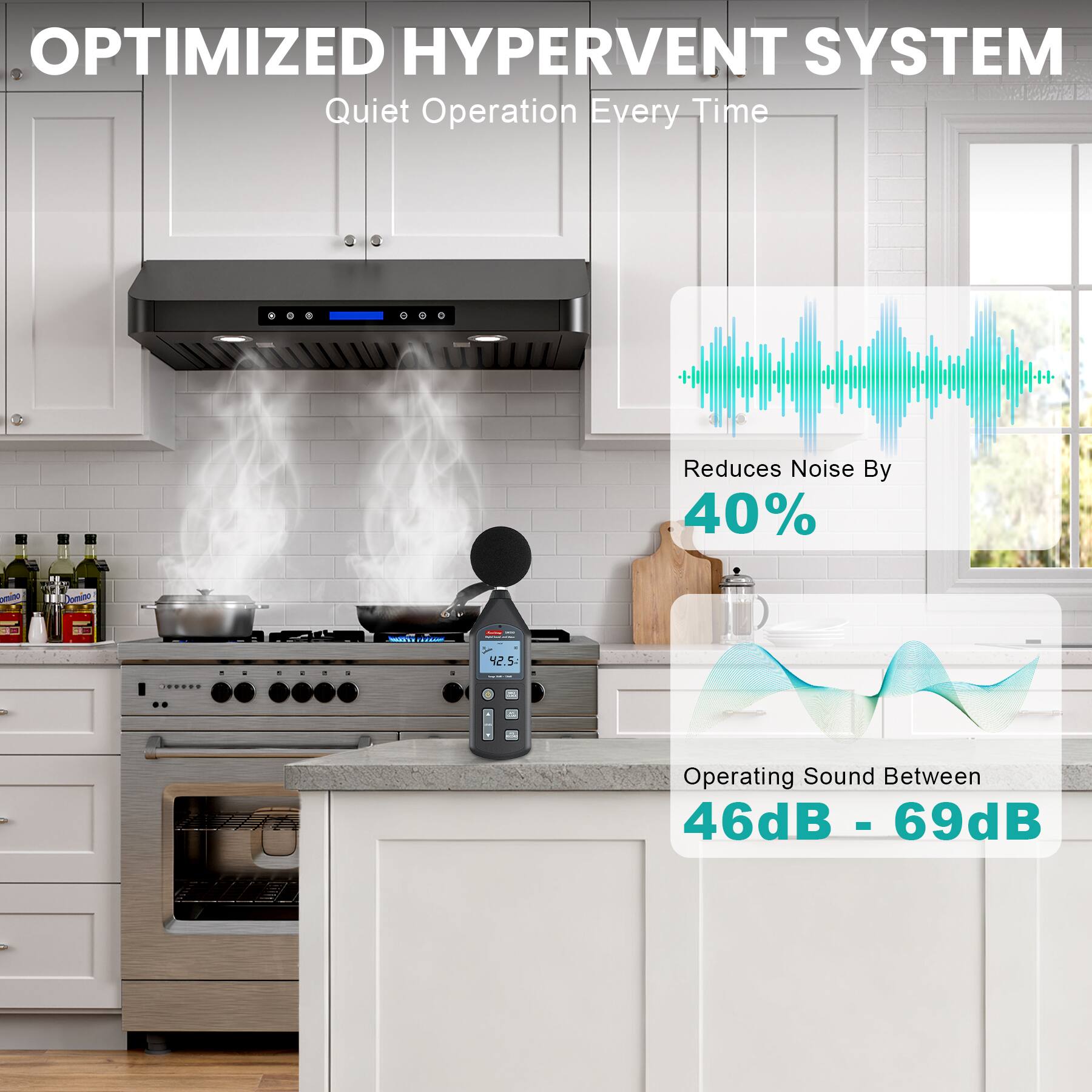OPTIMIZED HYPERVENT SYSTEM  
Quiet Operation Every Time  

Reduces Noise By 40%  

Operating Sound Between 46dB - 69dB