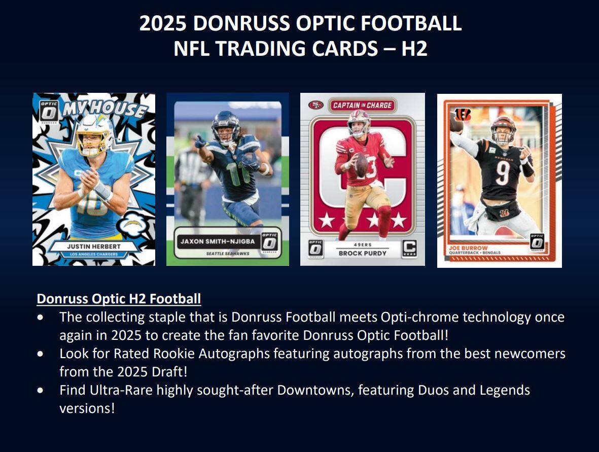 2025 DONRUSS OPTIC FOOTBALL NFL TRADING CARDS - H2

OPTIC
MY HOUSE
JUSTIN HERBERT
LOS ANGELES CHARGERS

OPTIC
JAXON SMITH-NJIGBA
SEATTLE SEAMAWKS

OPTIC
CAPTAIN IN CHARGE
BROCK PURDY
49ERS

OPTIC
JOE BURROW
QUARTERBACK
BENGALS

Donruss Optic H2 Football
- The collecting staple that is Donruss Football meets Opti-chrome technology once again in 2025 to create the fan favorite Donruss Optic Football!
- Look for Rated Rookie Autographs featuring autographs from the best newcomers from the 2025 Draft!
- Find Ultra-Rare highly sought-after Downtowns, featuring Duos and Legends versions!