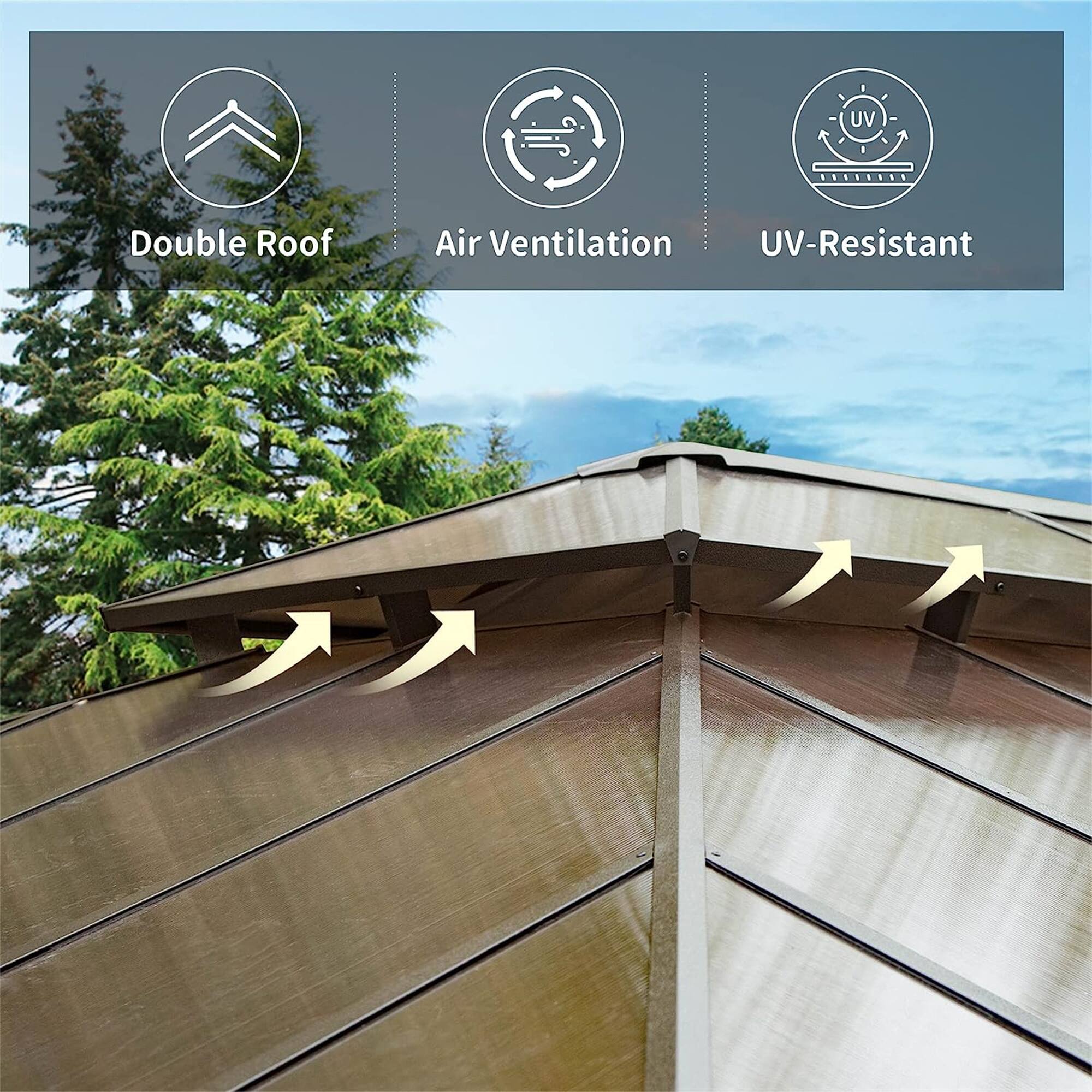 UV-Resistant Double Roof Air Ventilation