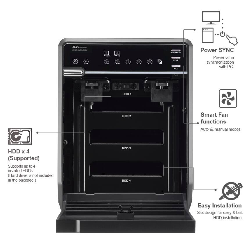 - Power SYNC: Power off in synchronization with PC.
- HIDD 1 HDD 2 Smart Fan functions: Auto & manual modes
- HDD x 4 (Supported): Supports up to 4 installed HDDs. (1 lard drive is not included in the package.)
- Easy Installation: Slot design for easy & fast HDD installation.