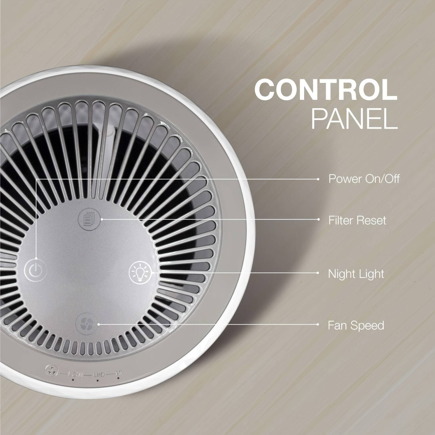CONTROL PANEL

- Power On/Off
- Filter Reset
- Night Light
- Fan Speed

LOW - MID - HI