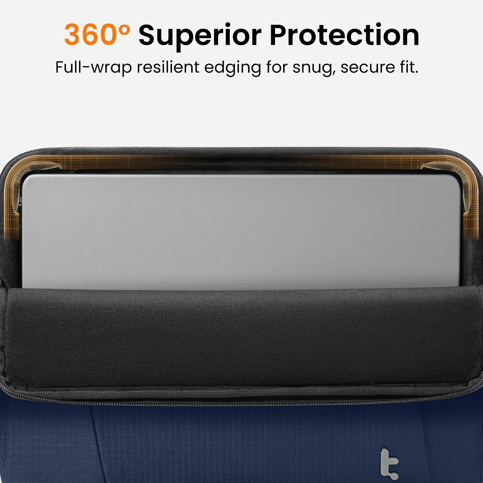 360° Superior Protection  
Full-wrap resilient edging for snug, secure fit.