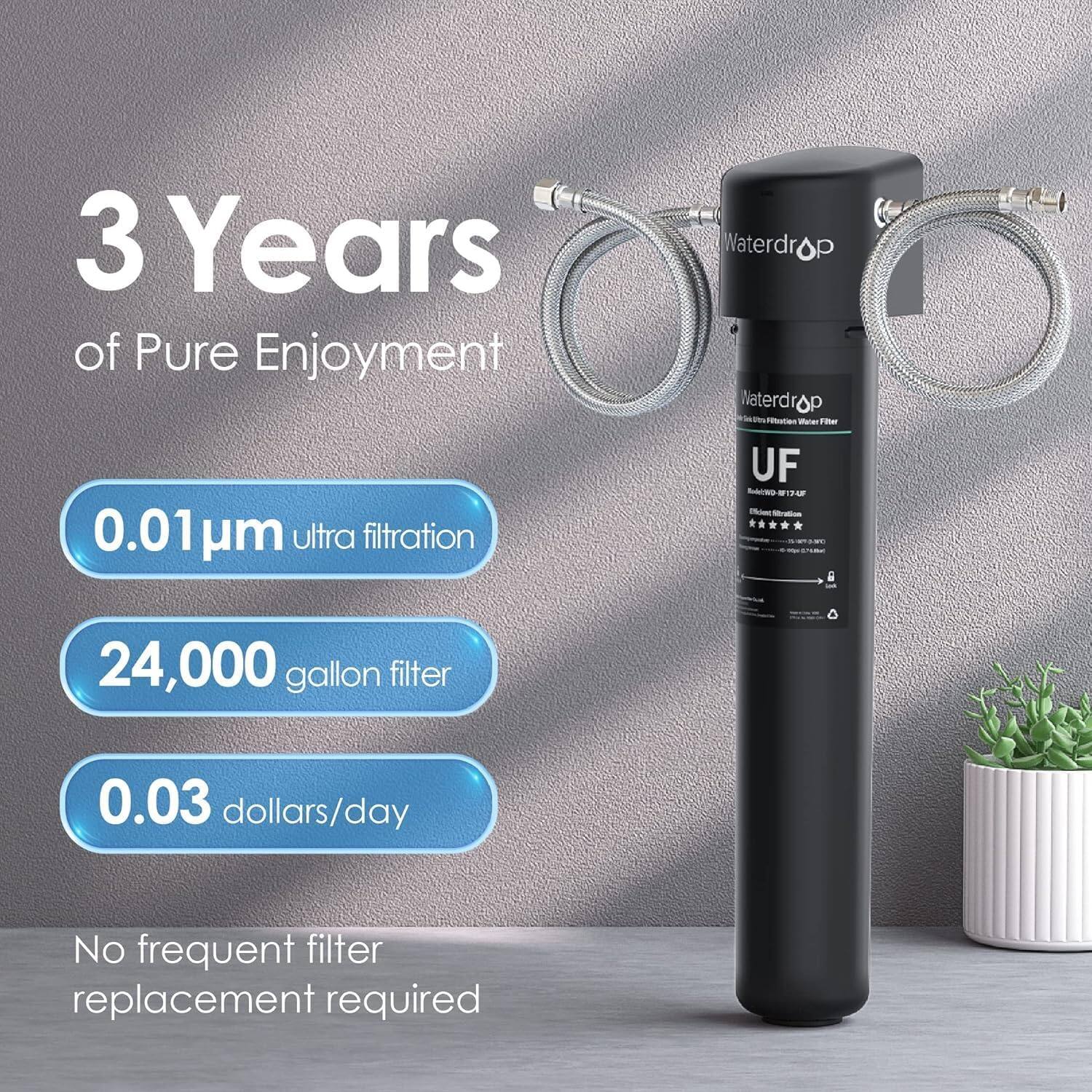 3 Years of Pure Enjoyment

0.01 µm ultra filtration

24,000 gallon filter

0.03 dollars/day

No frequent filter replacement required
