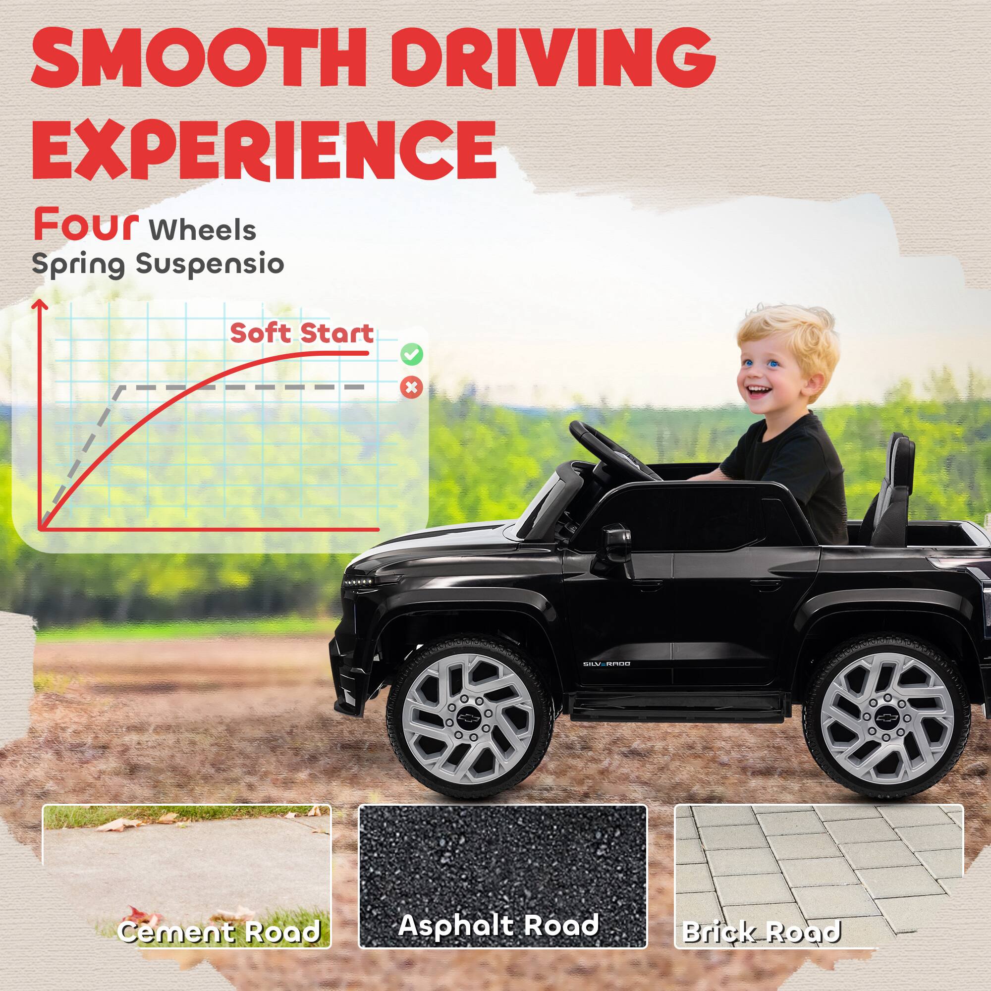 SMOOTH DRIVING EXPERIENCE

Four Wheels Spring Suspension

Soft Start

Cement Road

Asphalt Road

Brick Road