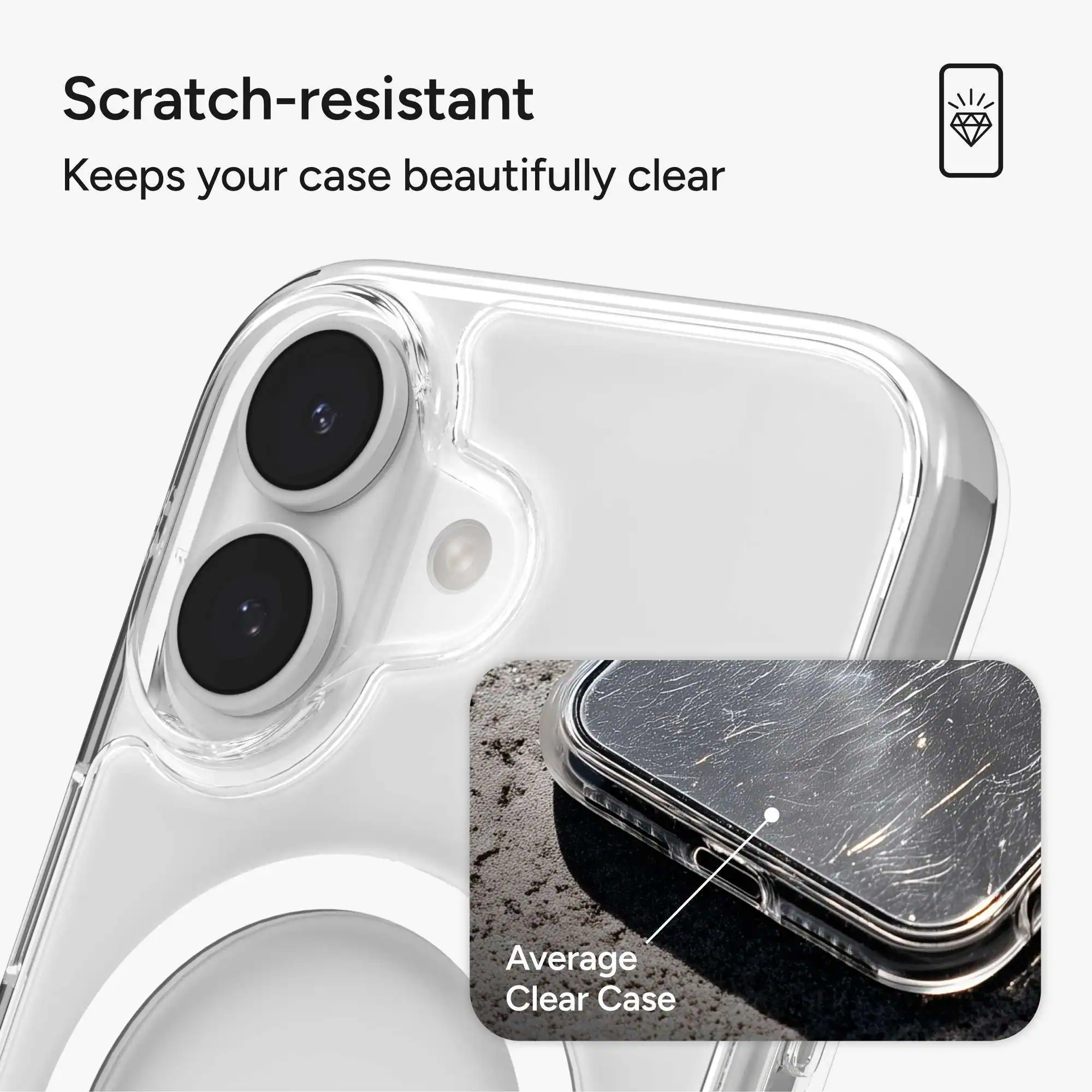 Scratch-resistant  
Keeps your case beautifully clear  

Average Clear Case