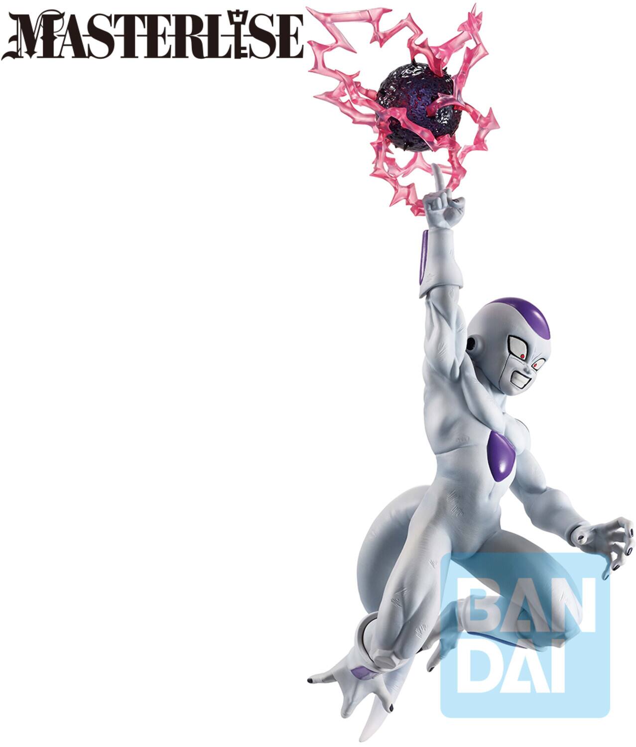 MASTERLISE  
BANDAI