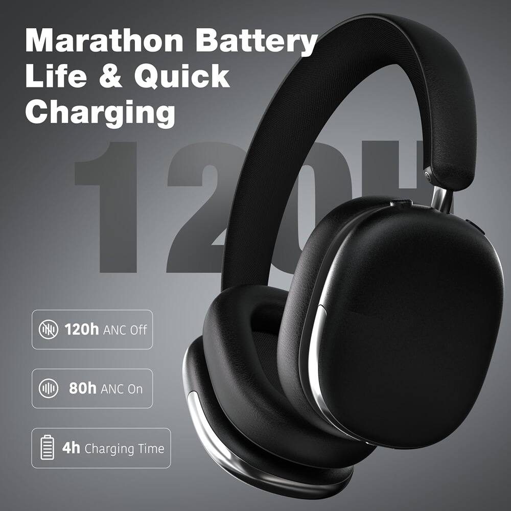Marathon Battery Life & Quick Charging

120h ANC Off  
80h ANC On  
4h Charging Time