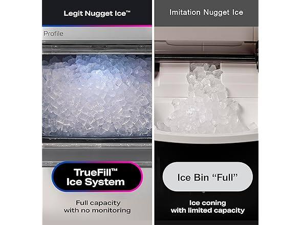 Legit Nugget Ice  
Imitation Nugget Ice  

Profile  

TrueFill™ Ice System  
Full capacity with no monitoring  

Ice Bin "Full"  
Ice coning with limited capacity