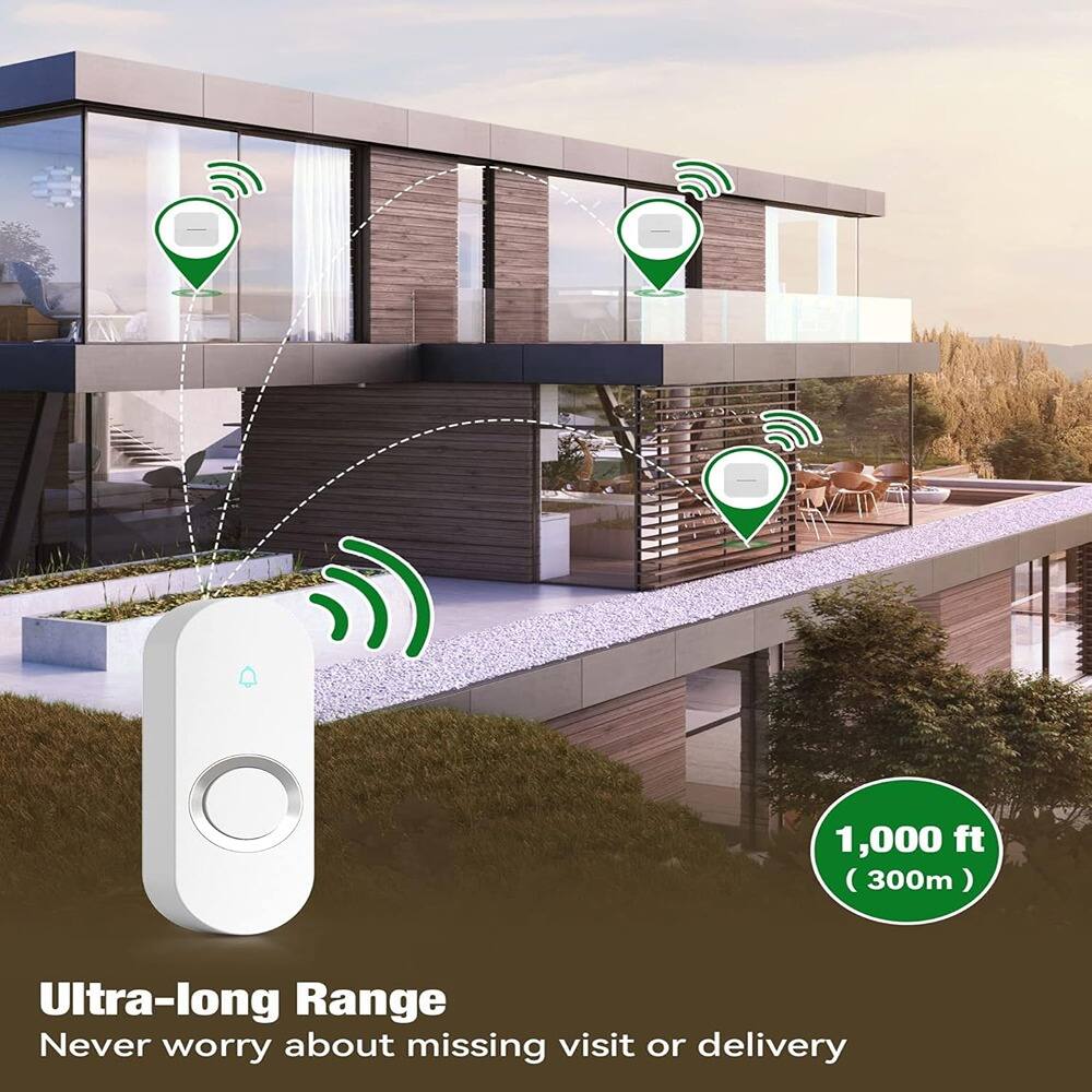 Ultra-long Range  
Never worry about missing visit or delivery  

1,000 ft (300m)