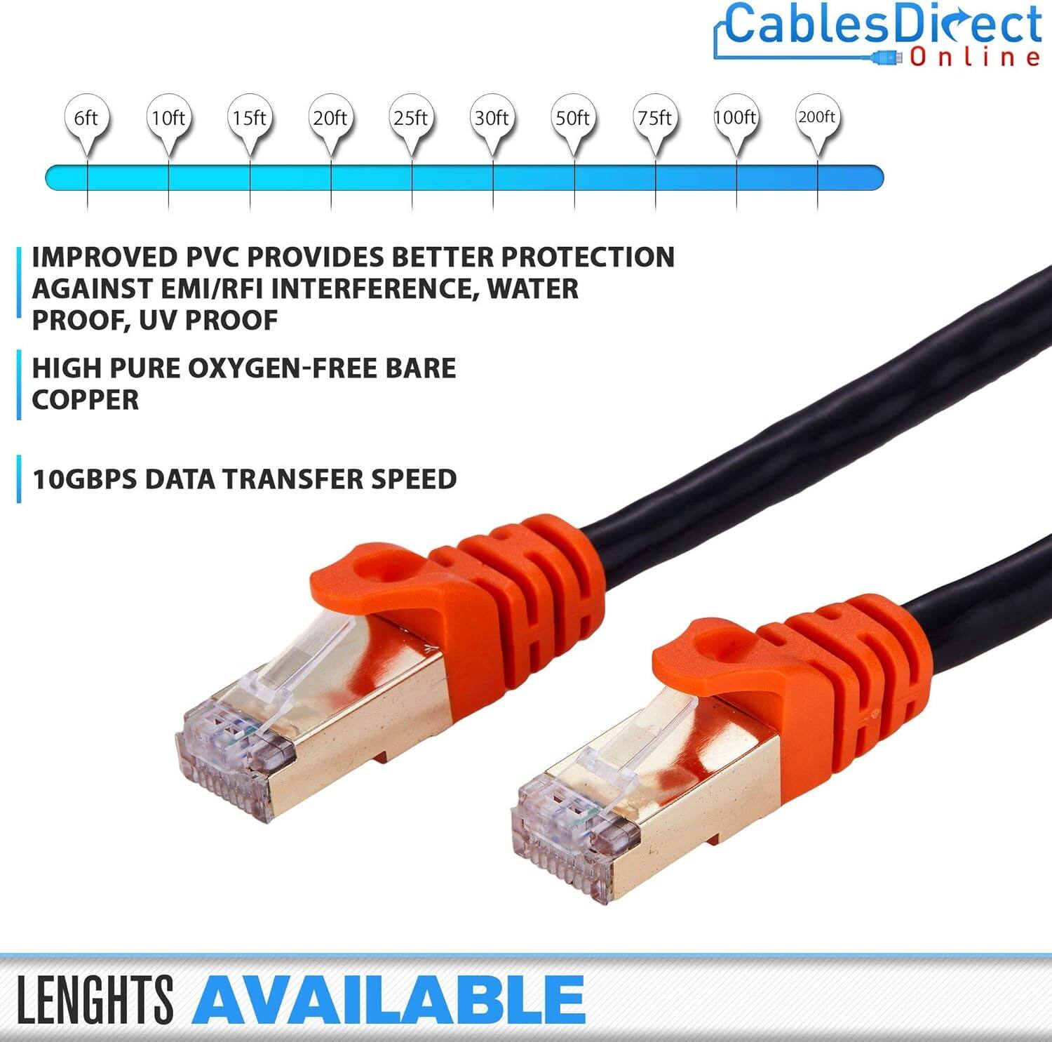 Cables Direct Online

6ft 10ft 15ft 20ft 25ft 30ft 50ft 75ft 100ft 200ft

IMPROVED PVC PROVIDES BETTER PROTECTION AGAINST EMI/RFI INTERFERENCE, WATER PROOF, UV PROOF

HIGH PURE OXYGEN-FREE BARE COPPER

10GBPS DATA TRANSFER SPEED

LENGTHS AVAILABLE