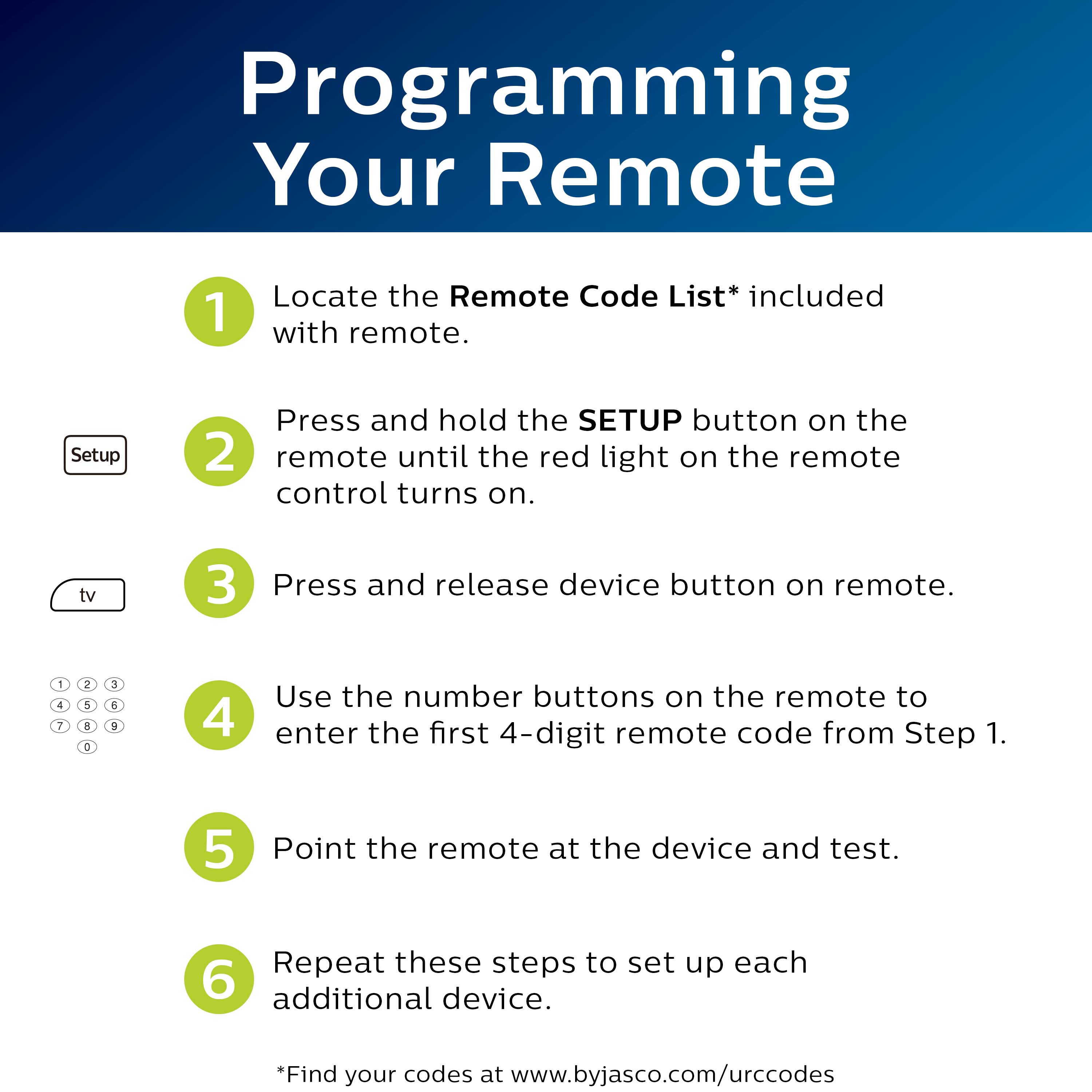 Programming Your Remote

1. Locate the Remote Code List* included with remote.
2. Press and hold the SETUP button on the remote until the red light on the remote control turns on.
3. Press and release the device button on the remote.
4. Use the number buttons on the remote to enter the first 4-digit remote code from Step 1.
5. Point the remote at the device and test.
6. Repeat these steps to set up each additional device.

*Find your codes at [www.byjasco.com/urccodes](http://www.byjasco.com/urccodes)