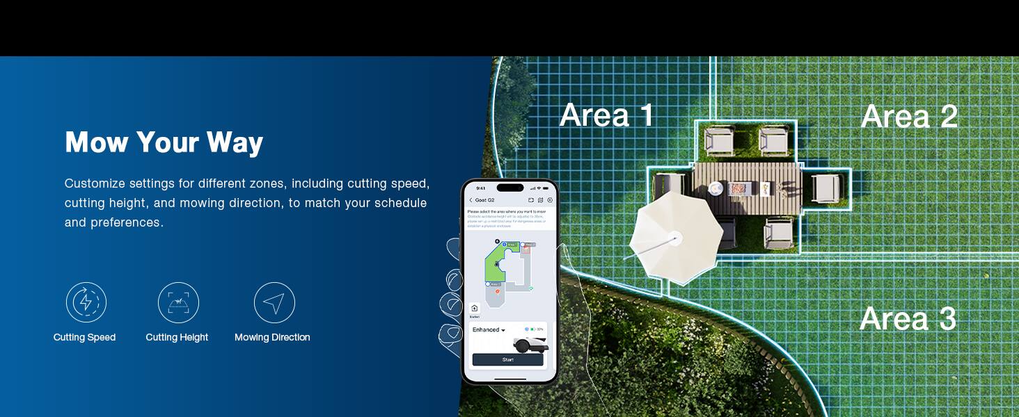 Mow Your Way

Customize settings for different zones, including cutting speed, cutting height, and mowing direction, to match your schedule and preferences.

- Cutting Speed
- Cutting Height
- Mowing Direction

Area 1
Area 2
Area 3
