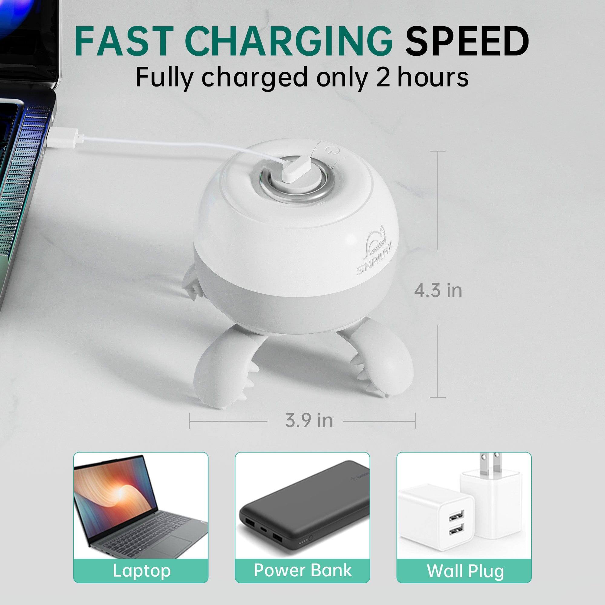 FAST CHARGING SPEED Fully charged only 2 hours SNAILAX 4.3 in 3.9 in Laptop Power Bank Wall Plug