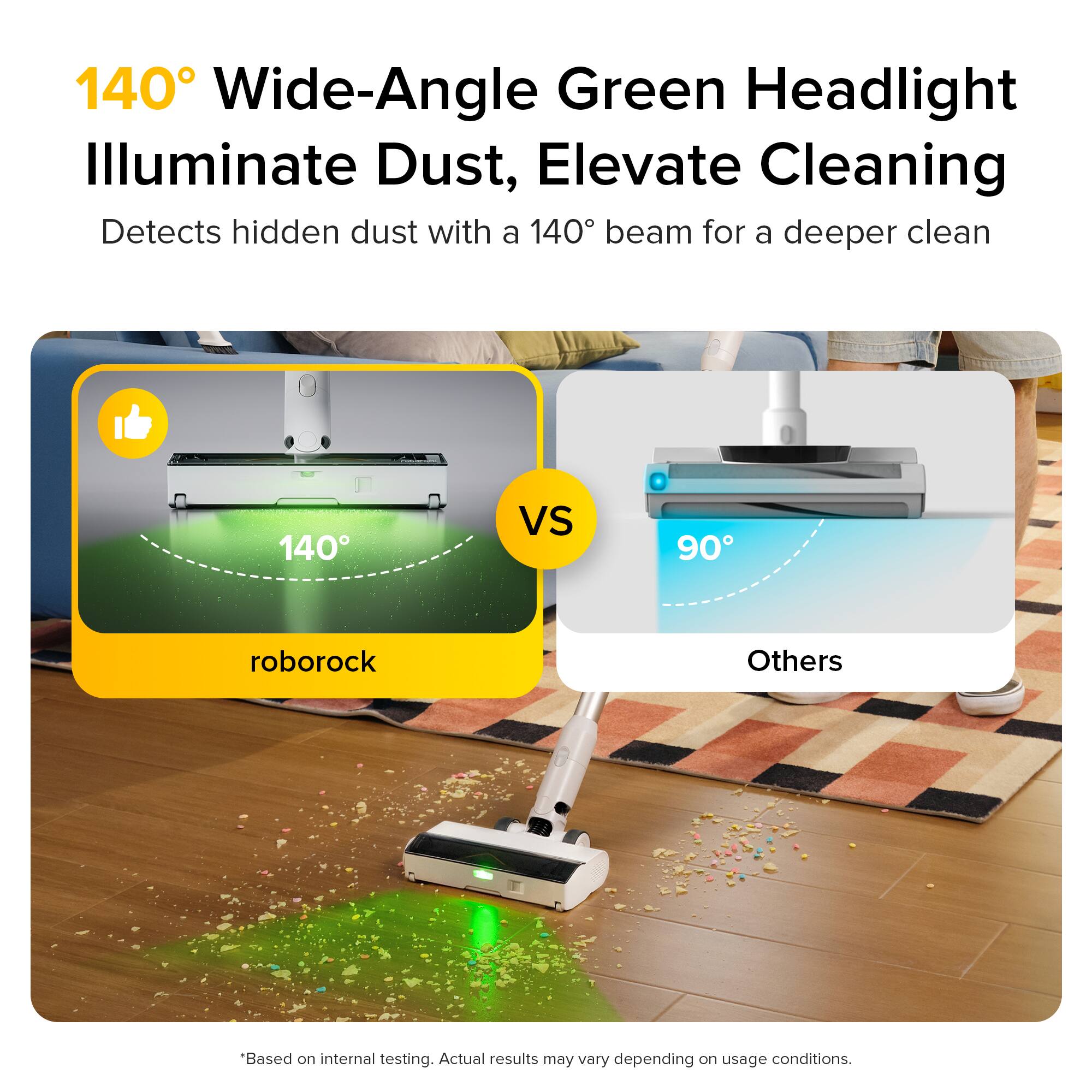 140° Wide-Angle Green Headlight Illuminate Dust, Elevate Cleaning

Detects hidden dust with a 140° beam for a deeper clean

140° vs 90°

roborock

Others

*Based on internal testing. Actual results may vary depending on usage conditions.
