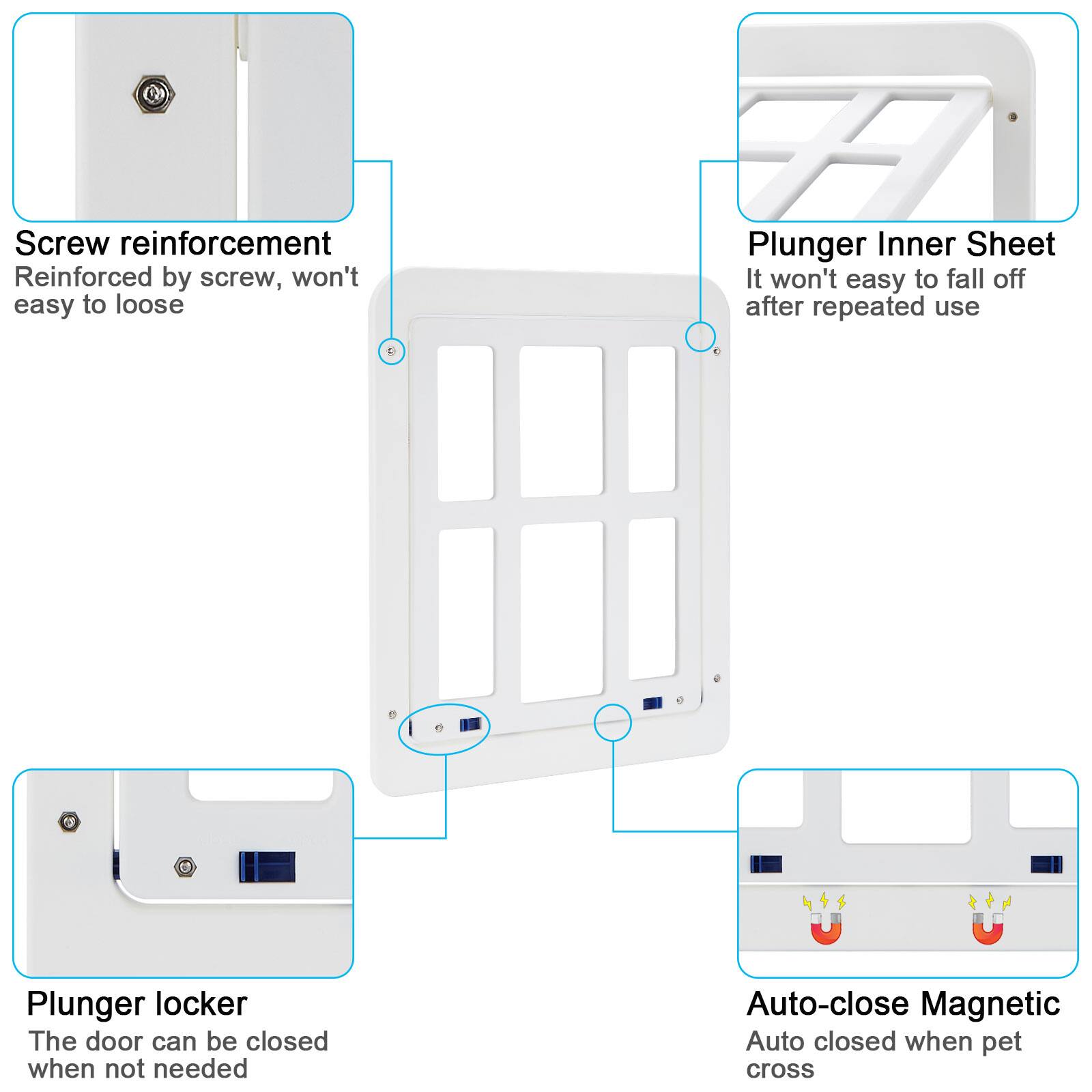 - Screw reinforcement  
  Reinforced by screw, won't easy to loose

- Plunger Inner Sheet  
  It won't easy to fall off after repeated use

- Plunger locker  
  The door can be closed when not needed

- Auto-close Magnetic  
  Auto closed when pet cross