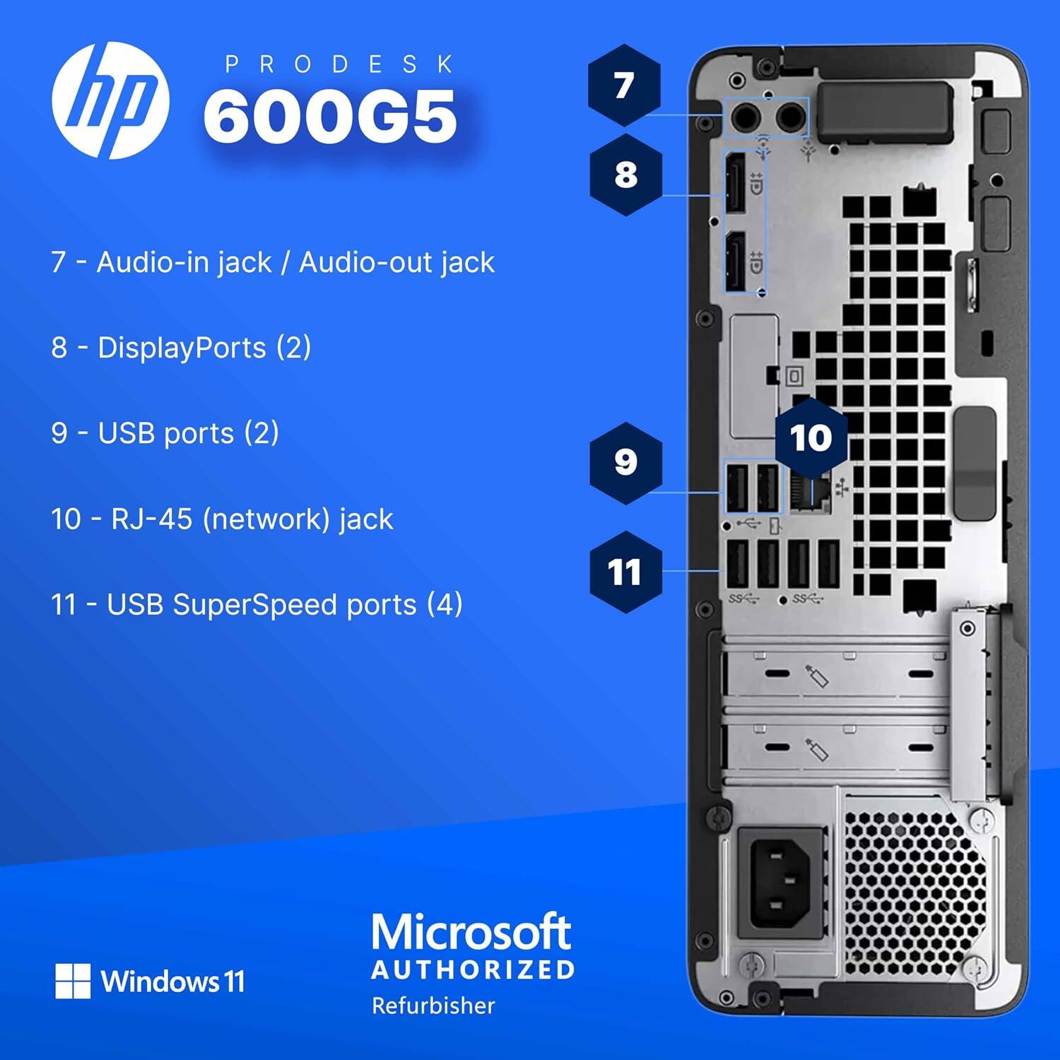 PRODESK hp 600G5

7 - Audio-in jack / Audio-out jack  
8 - DisplayPorts (2)  
9 - USB ports (2)  
10 - RJ-45 (network) jack  
11 - USB SuperSpeed ports (4)  

Windows 11  
Microsoft AUTHORIZED Refurbisher