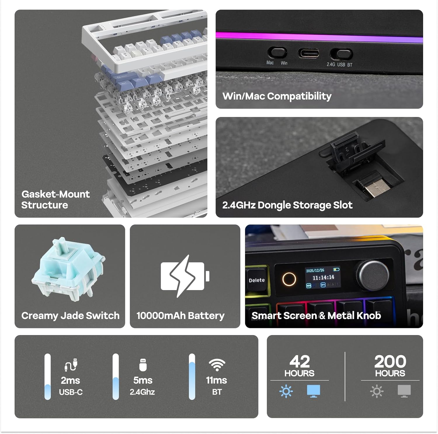 - Mac Win 24G USB T Win/Mac Compatibility
- Gasket-Mount Structure
- 2.4GHz Dongle Storage Slot
- Delete 25/12/20 11:14:14
- T BIALI Creamy Jade Switch
- 10000mAh Battery
- Smart Screen & Metal Knob
- 2ms USB-C
- 5ms 2.4Ghz
- 11ms BT
- 42 HOURS
- 200 HOURS