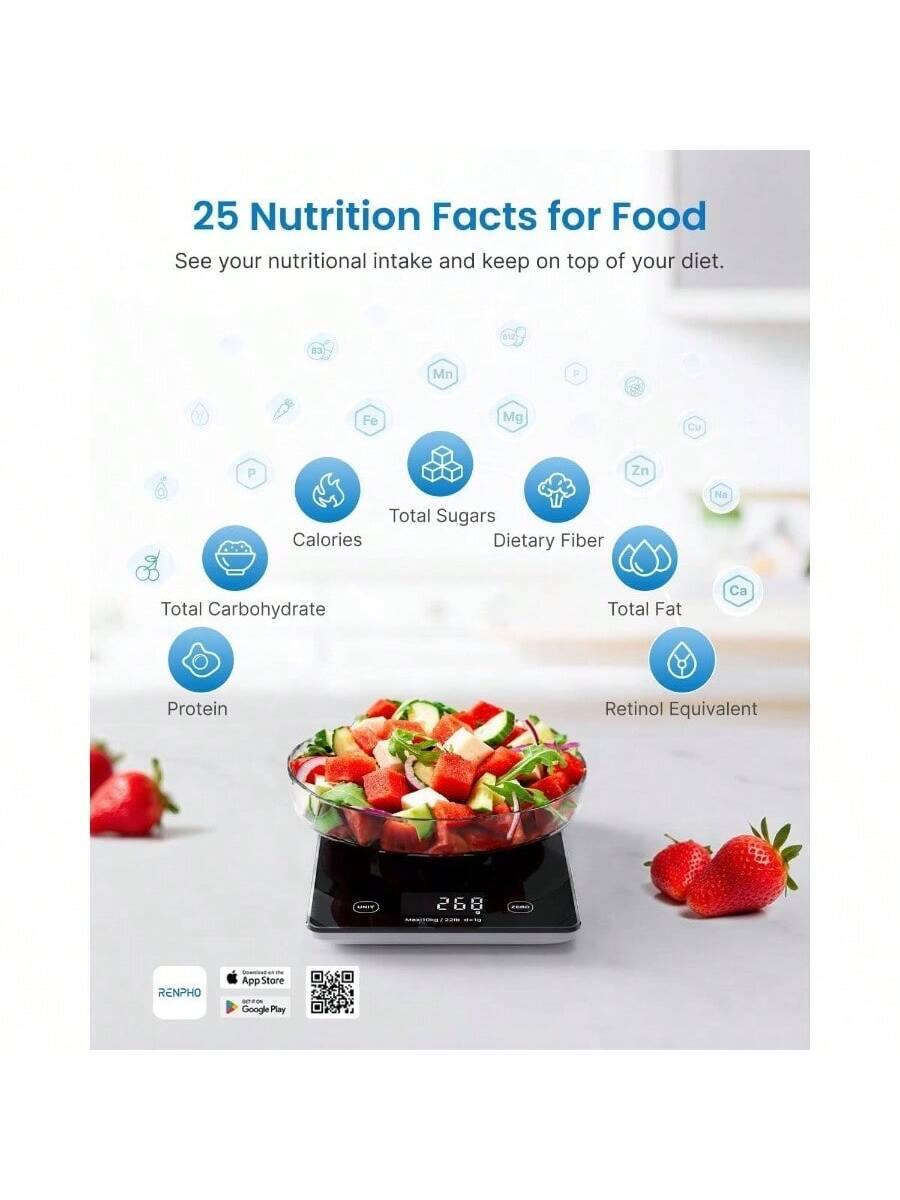 25 Nutrition Facts for Food  
See your nutritional intake and keep on top of your diet.

- Total Sugars
- Calories
- Total Carbohydrate
- Dietary Fiber
- Total Fat
- Protein
- Retinol Equivalent

268

RENPHO  
App Store - Google Play