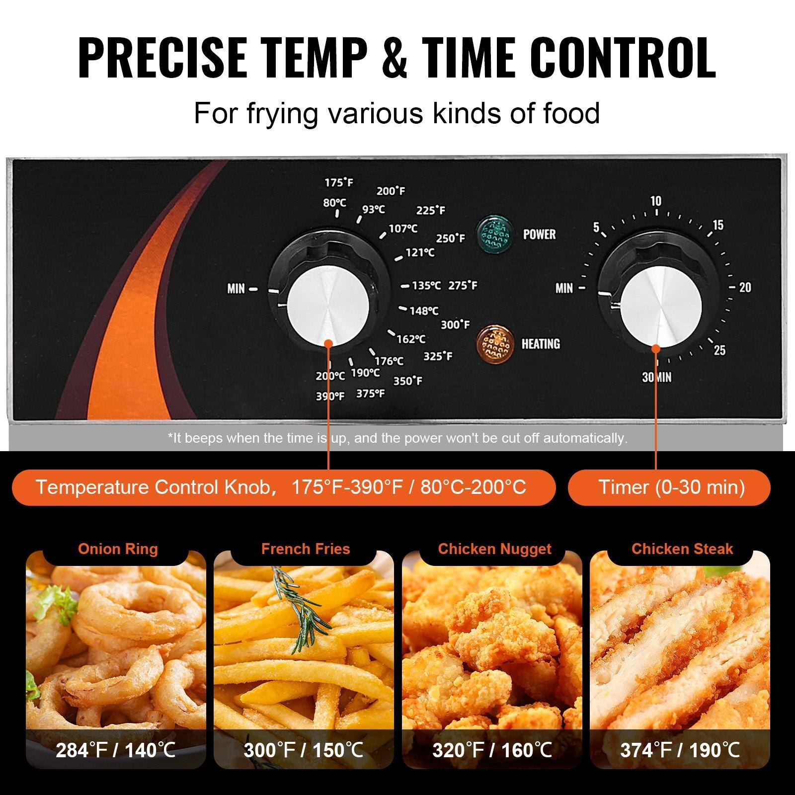 **PRECISE TEMP & TIME CONTROL**  
For frying various kinds of food

- **Temperature Control Knob:** 175°F-390°F / 80°C-200°C
- **Timer:** 0-30 min

*It beeps when the time is up, and the power won't be cut off automatically.

**Recommended Temperatures:**
- Onion Ring: 284°F / 140°C
- French Fries: 300°F / 150°C
- Chicken Nugget: 320°F / 160°C
- Chicken Steak: 374°F / 190°C
