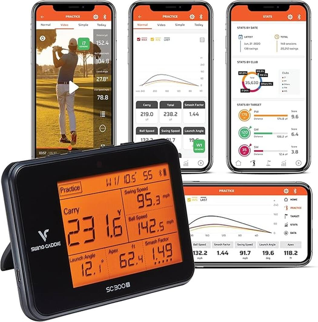 PRACTICE  
Normal Video Simple Today  
Normal Video Simple Today  
STATS BY DATE  
i7 GENORC Dutuma  
152.4  
MAR LAST LATENT Jun 2020  
KNB swings  
148 sessions  
20,212 swings  
104.8  
STATS BY CLUB  
27.8  
WI2TS  
35,630  
Omars Clubs  
78.8  
240  
200  
Carry -0  
w0  
80  
Ml Total  
Smash Factor 2  
STATS BY TARGET  
219.0  
u  
238.2  
1.44  
175  
PW  
Outence  
1748  
Scars  
9.6  
0357 / 0630  
Ball Speed  
132  
Swing Speed  
Launch Angle  
17  
19  
W1  
120  
35  
GW  
Sivhence  
SWN  
1062  
924  
Seare  
6.4  
Scae  
3.8  
1/ 10.s  
22  
W