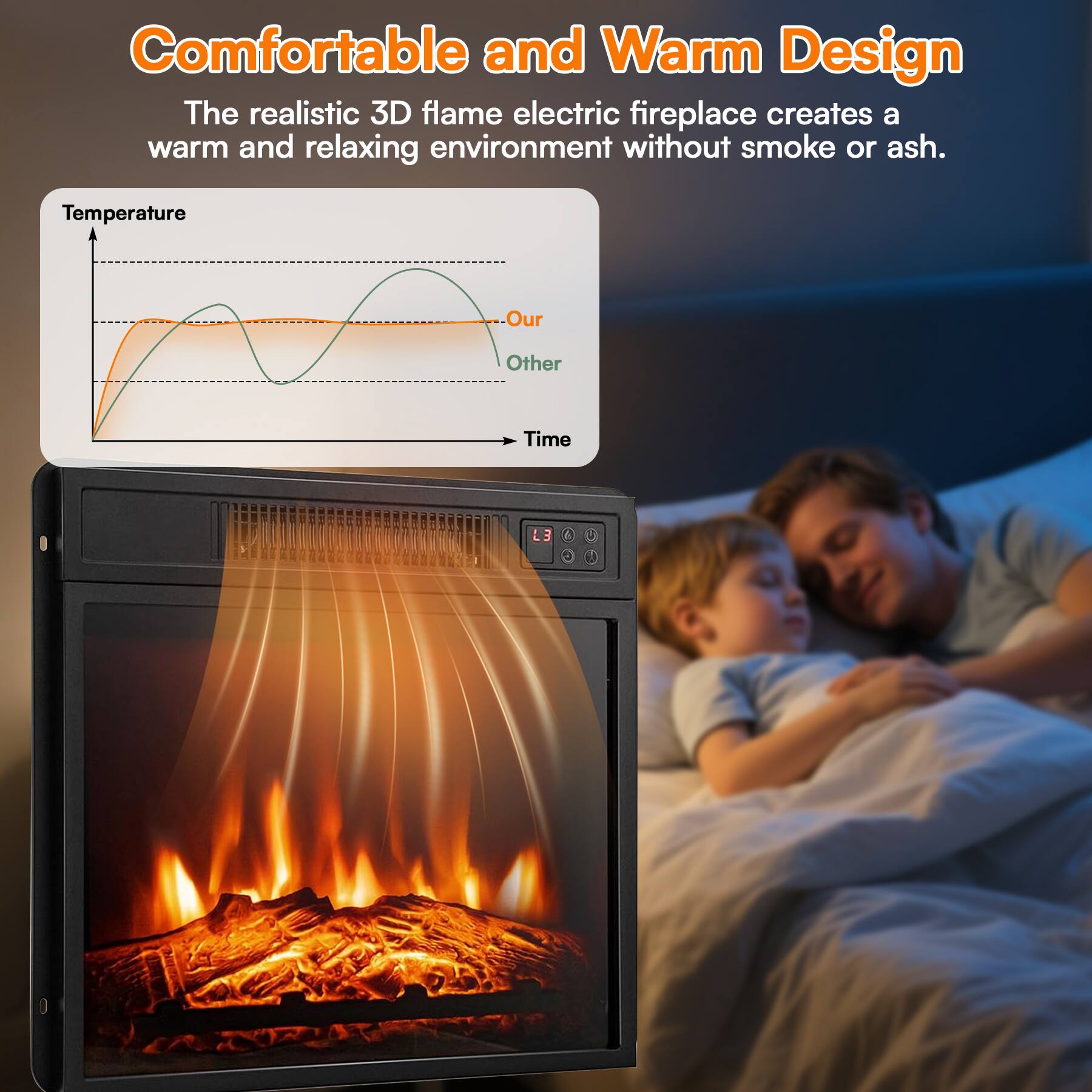 Comfortable and Warm Design  
The realistic 3D flame electric fireplace creates a warm and relaxing environment without smoke or ash.  

Temperature  
Our  
Other  

Time