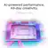 AI-powered performance.
All-day creativity.
Advanced by
AMD Ryzen™ AI 400 Series processors