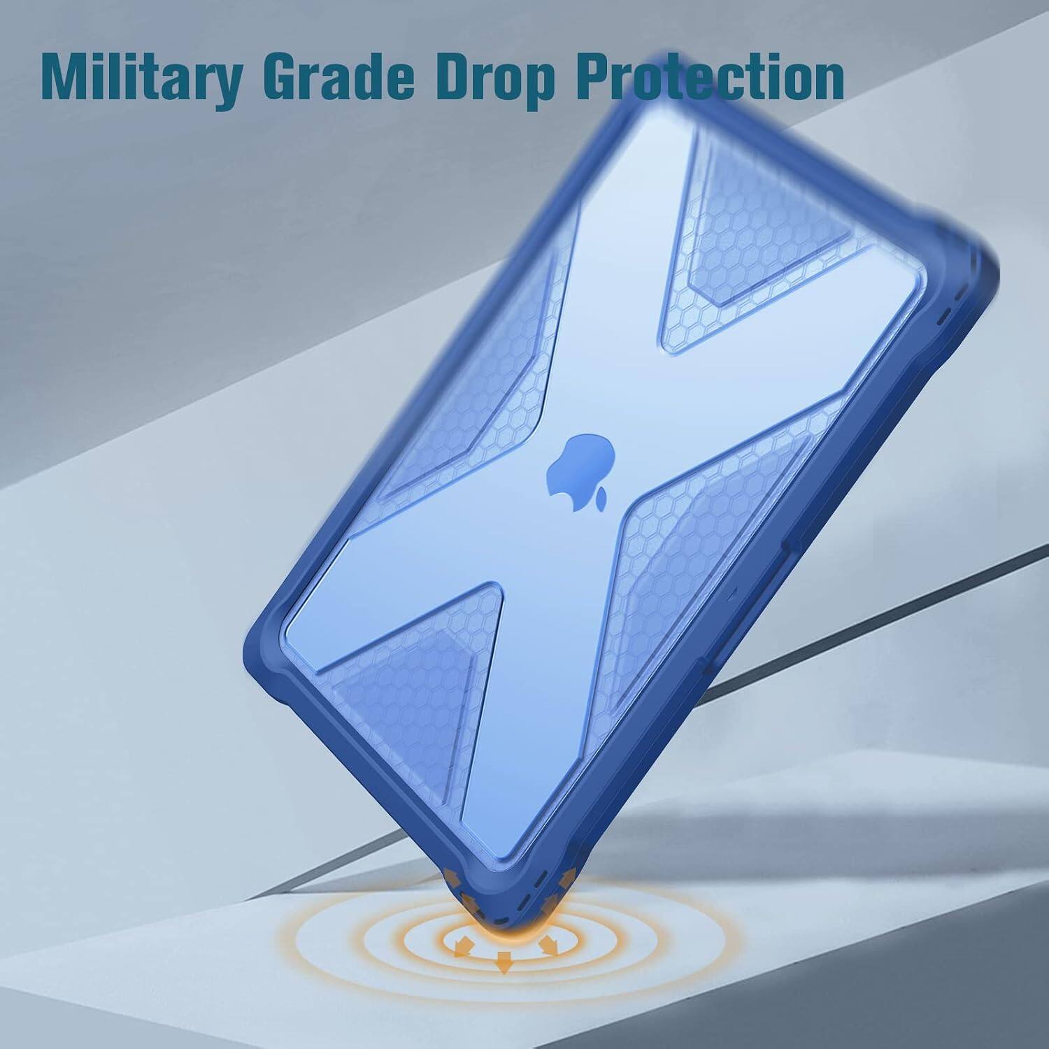 Military Grade Drop Protection