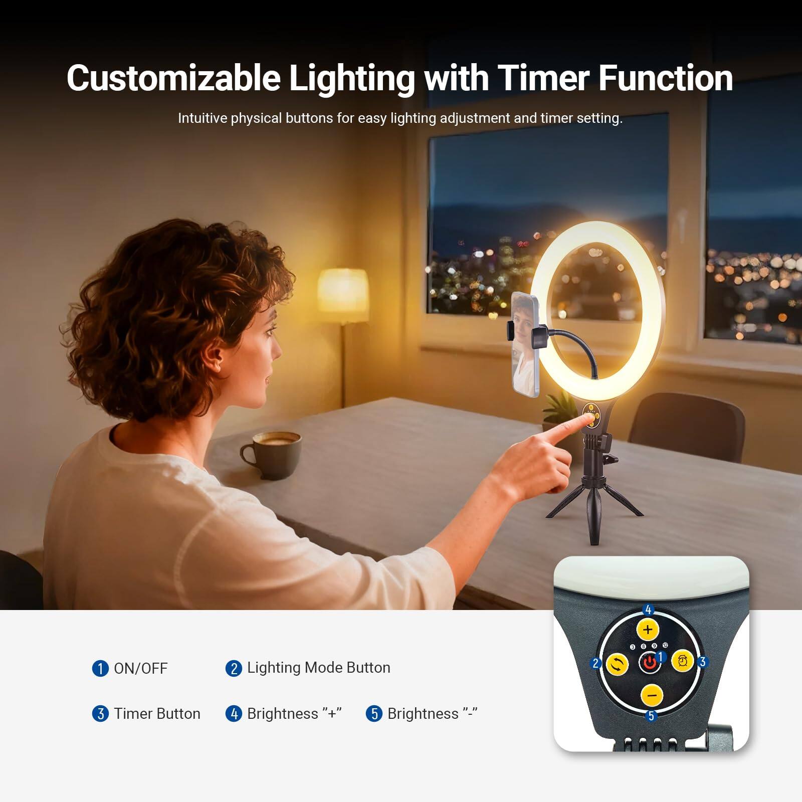 Customizable Lighting with Timer Function  
Intuitive physical buttons for easy lighting adjustment and timer setting.  

1. ON/OFF  
2. Lighting Mode Button  
3. Timer Button  
4. Brightness "+"  
5. Brightness "-"