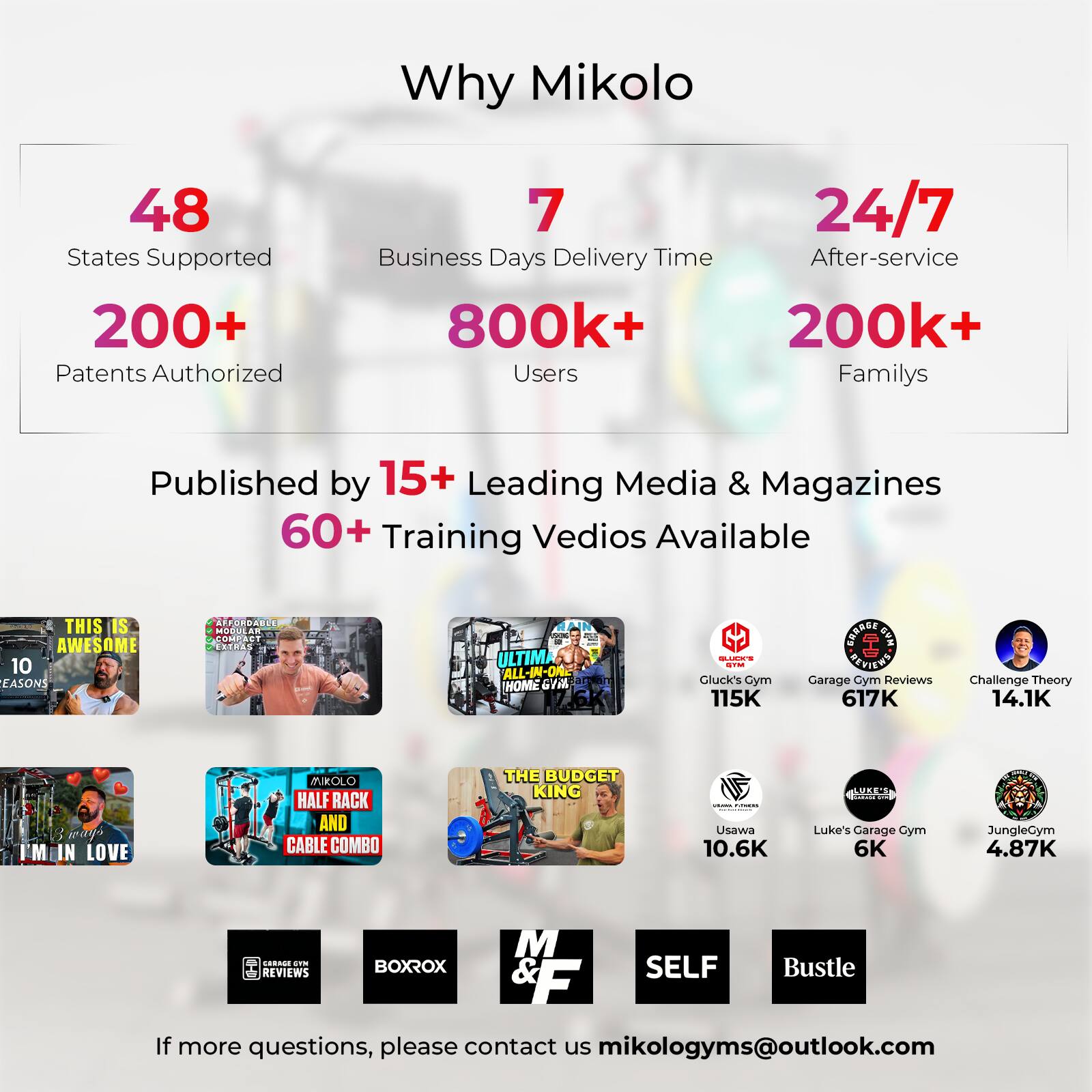 Why Mikolo

- 48 States Supported
- 200+ Patents Authorized
- 7 Business Days Delivery Time
- 800k+ Users
- 24/7 After-service
- 200k+ Families
- Published by 15+ Leading Media & Magazines
- 60+ Training Videos Available

THIS IS AWESOME 10 REASONS

- RAEO MOSA COMPACT TRIHAS ULTIM ALL-JA ON HOME GIN

- Gluck's Gym 115K
- Garage Gym Reviews 617K
- Challenge Theory 14.1K
- IMIN LOVE
- HALF RACK AND CABLE COMBO THE BUDGET KING
- Usawa 10.6K
- Luke's Carage Gym 6K
- JungleGym 4.87K

- M&F
- SELF
- Bustle

If more questions, please contact us mikologyms@outlook.com