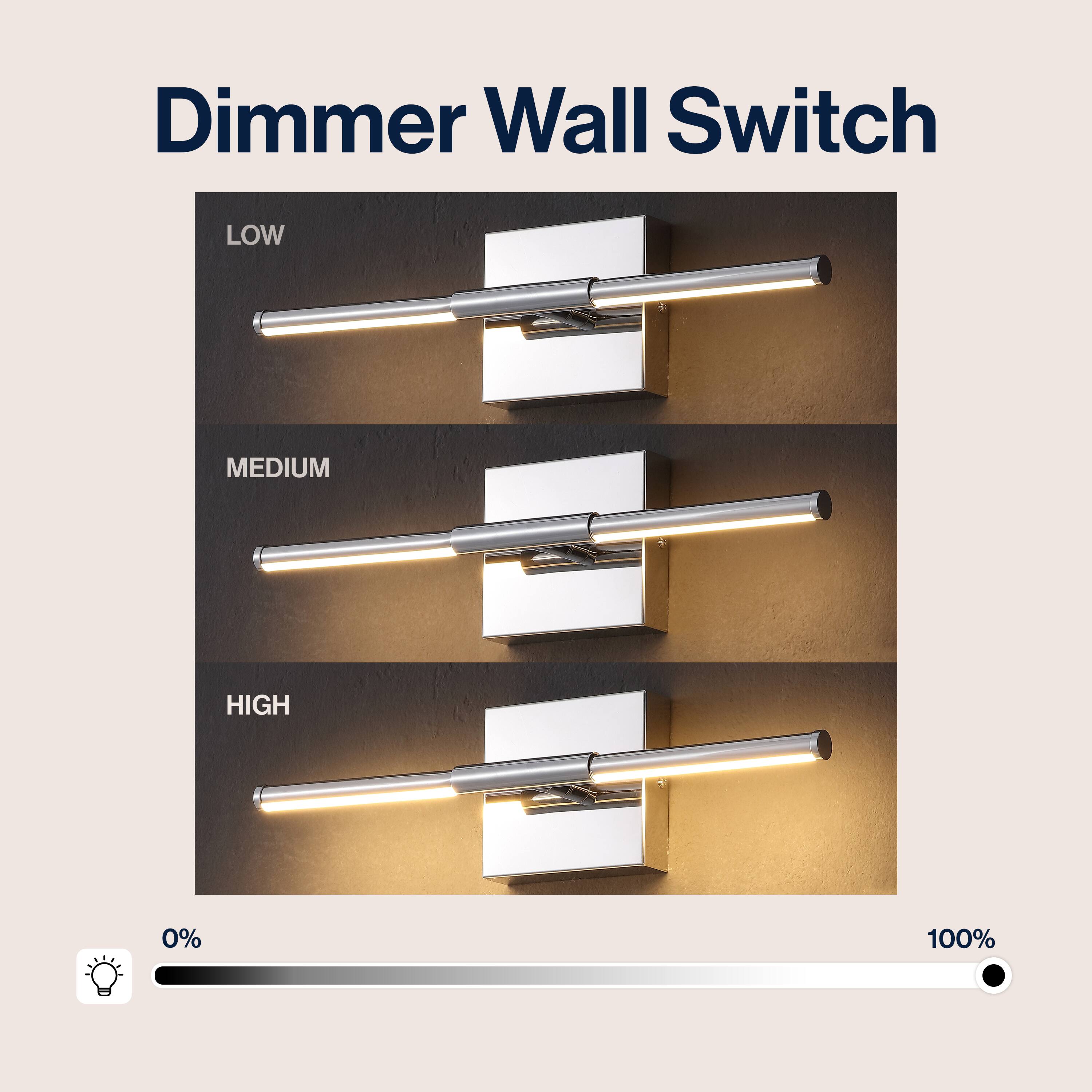 Dimmer Wall Switch

LOW MEDIUM HIGH

0% 100%