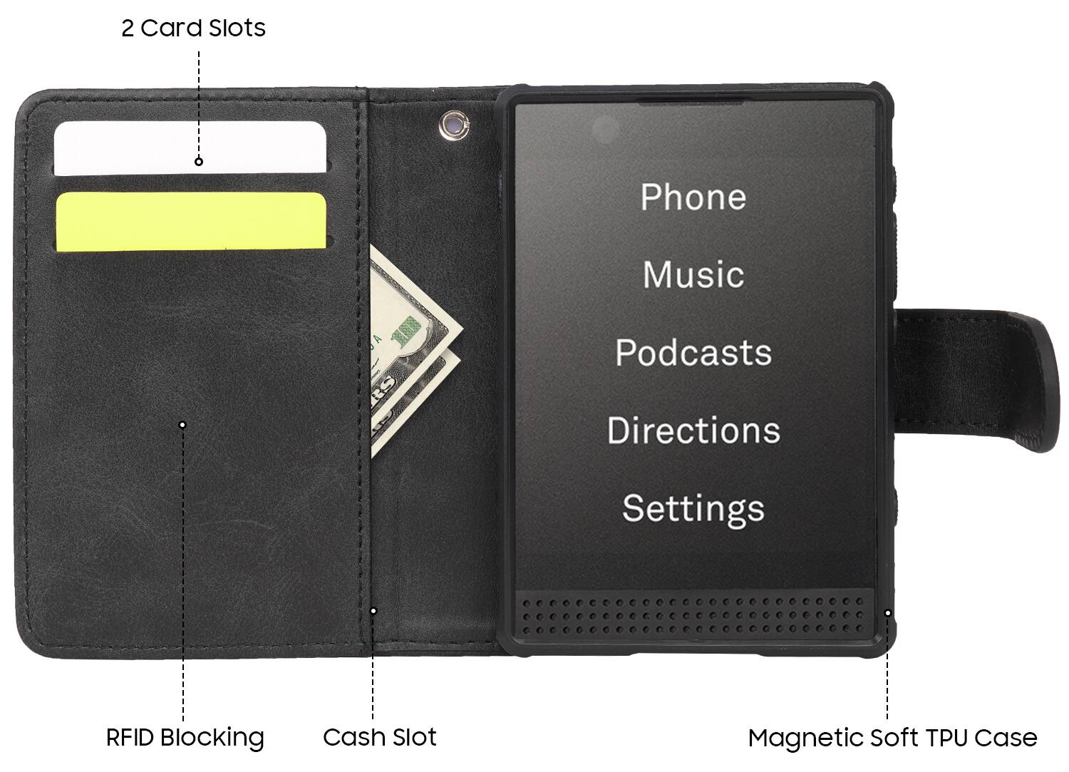 2 Card Slots  
Phone  
Music  
Podcasts  
Directions  
Settings  
RFID Blocking  
Cash Slot  
Magnetic Soft TPU Case